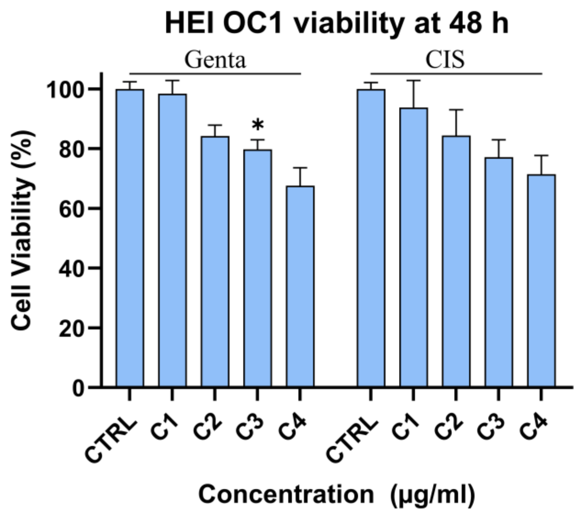 Nanomaterials 15 01529 g009 Nanomaterials 15 01529 g009
