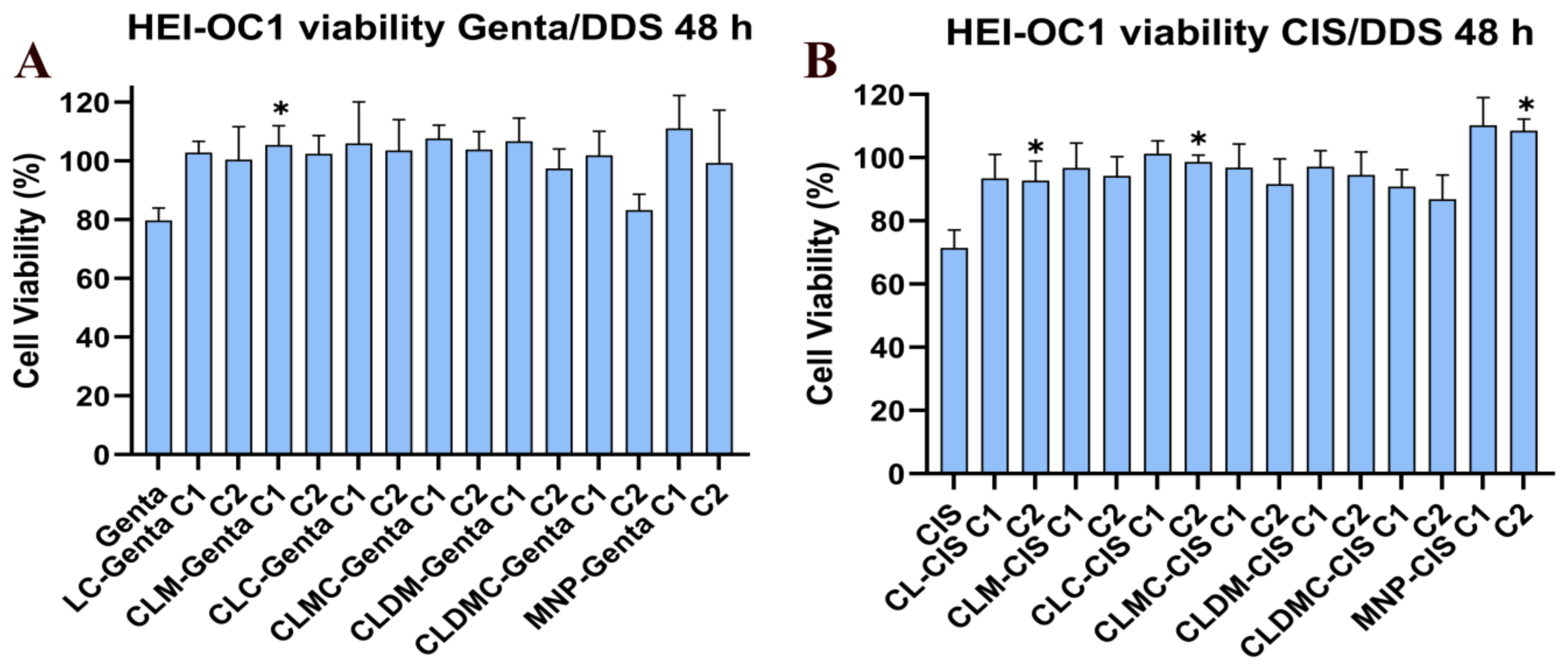 Nanomaterials 15 01529 g011 Nanomaterials 15 01529 g011