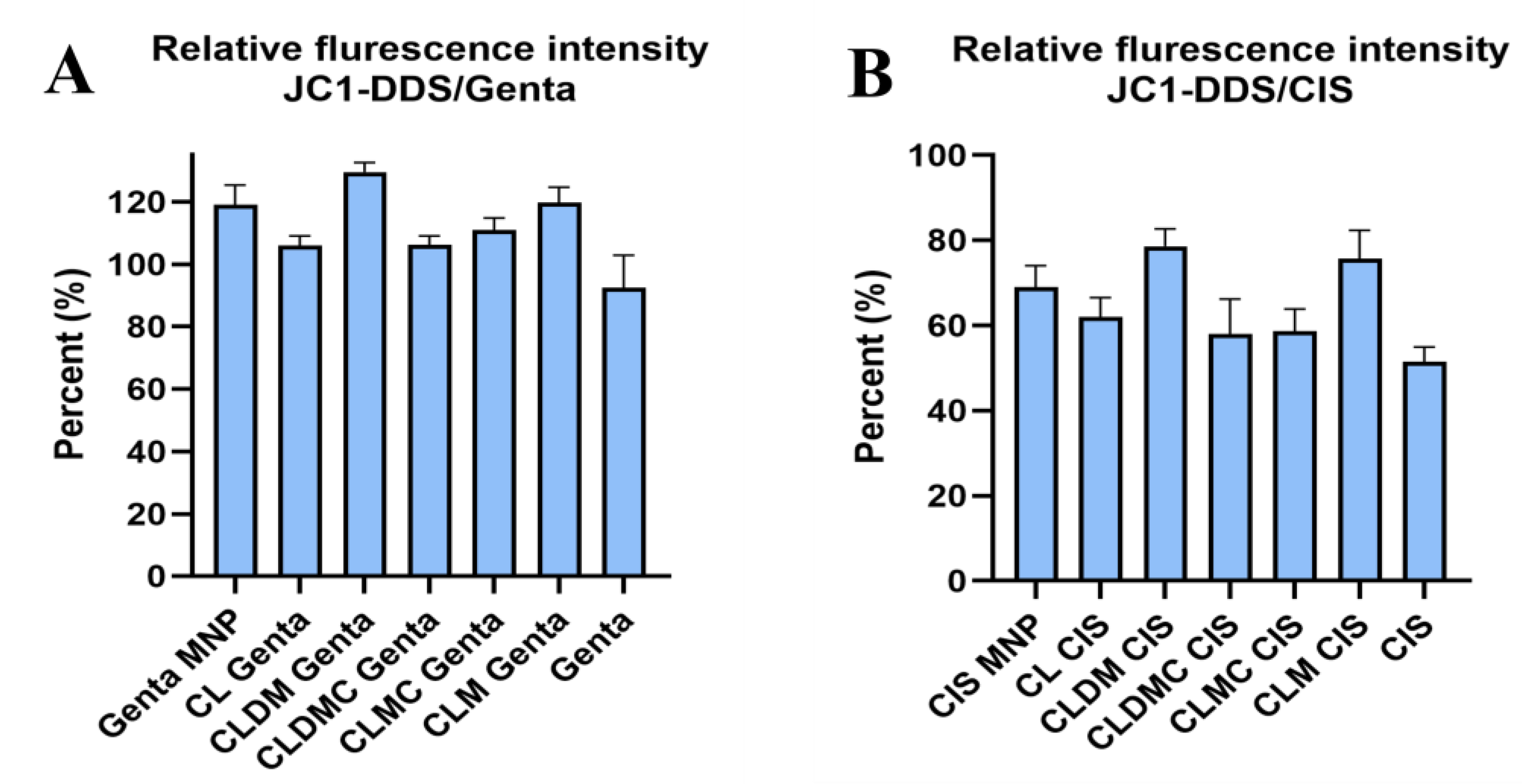 Nanomaterials 15 01529 g012 Nanomaterials 15 01529 g012