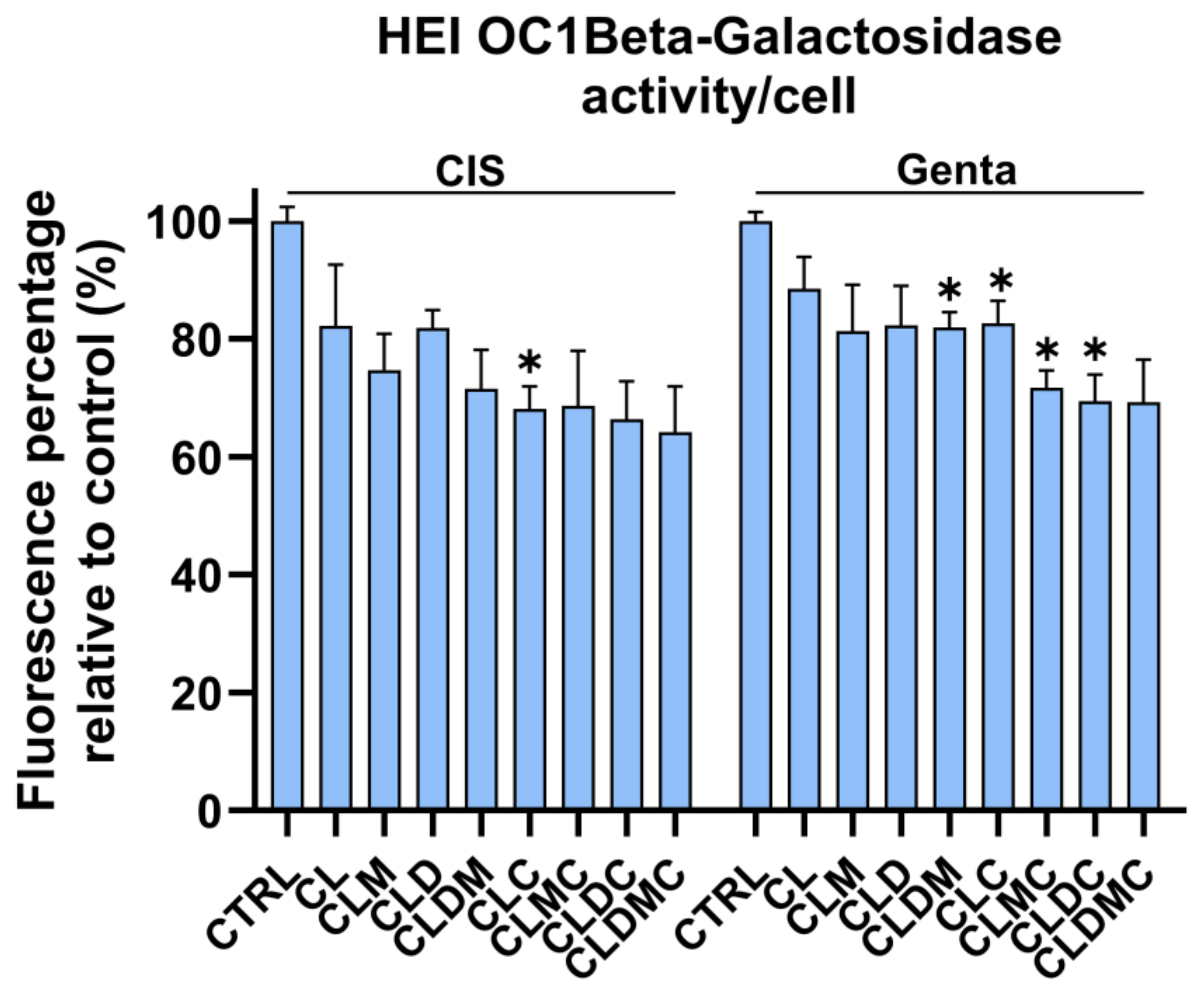 Nanomaterials 15 01529 g014 Nanomaterials 15 01529 g014