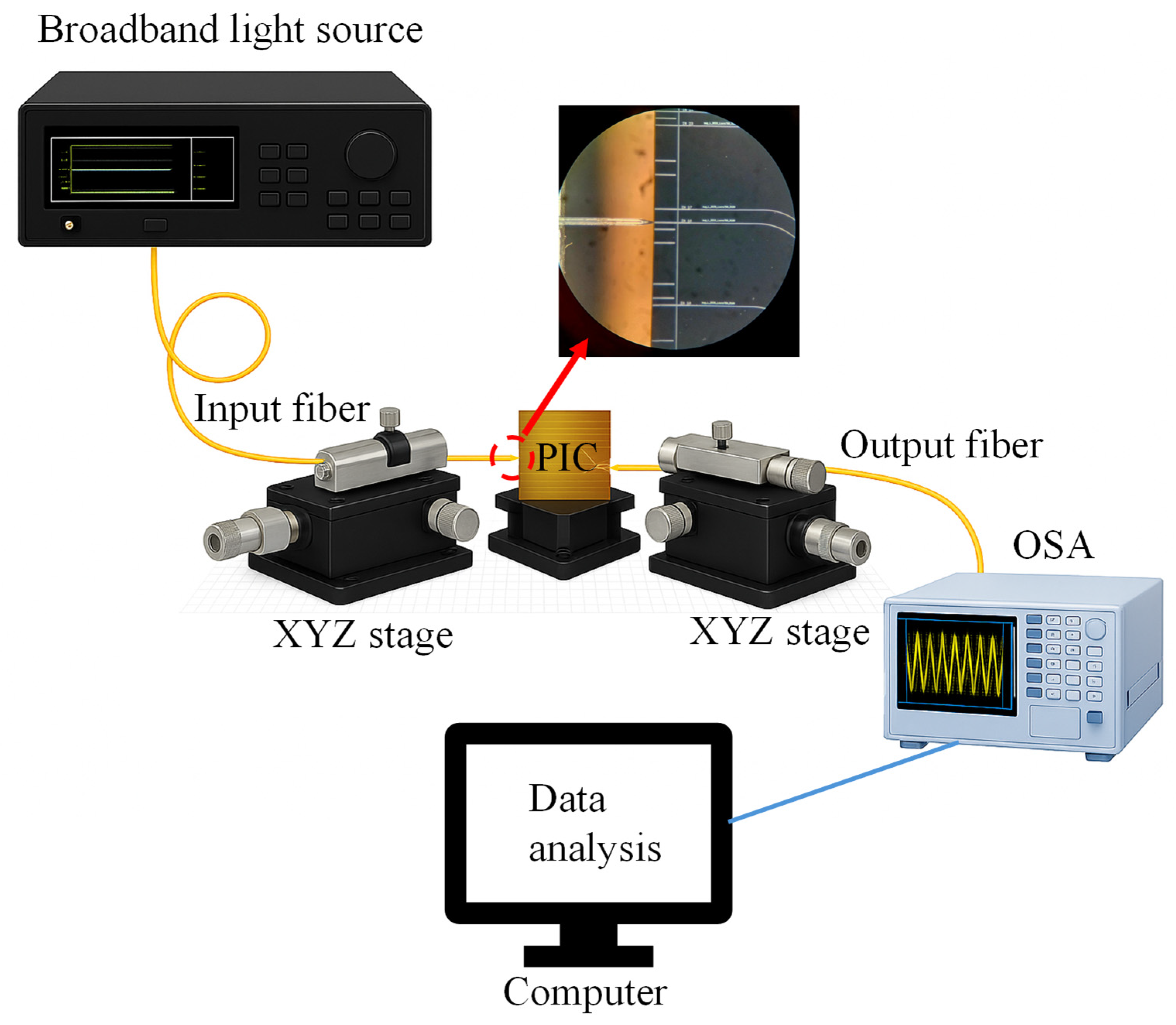 Nanomaterials 15 01532 g002 Nanomaterials 15 01532 g002