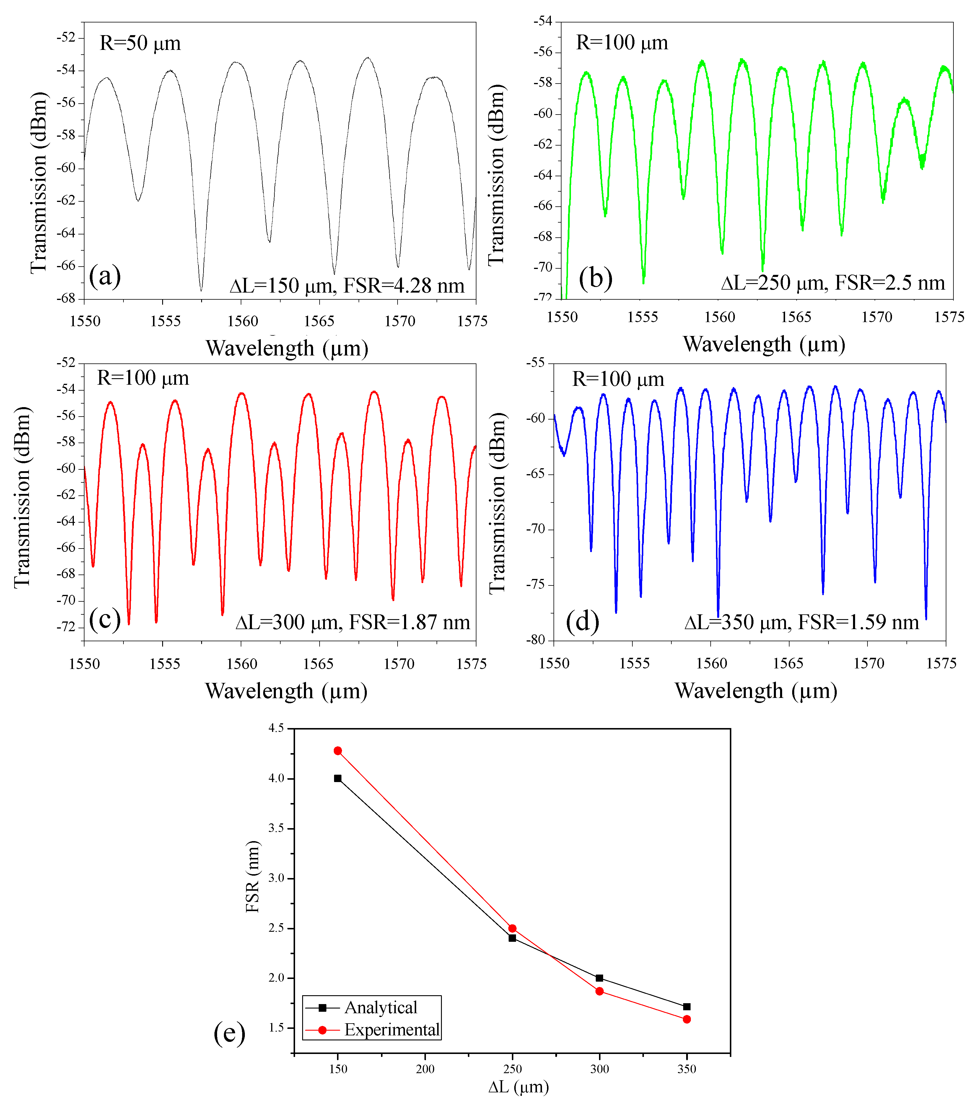 Nanomaterials 15 01532 g003 Nanomaterials 15 01532 g003