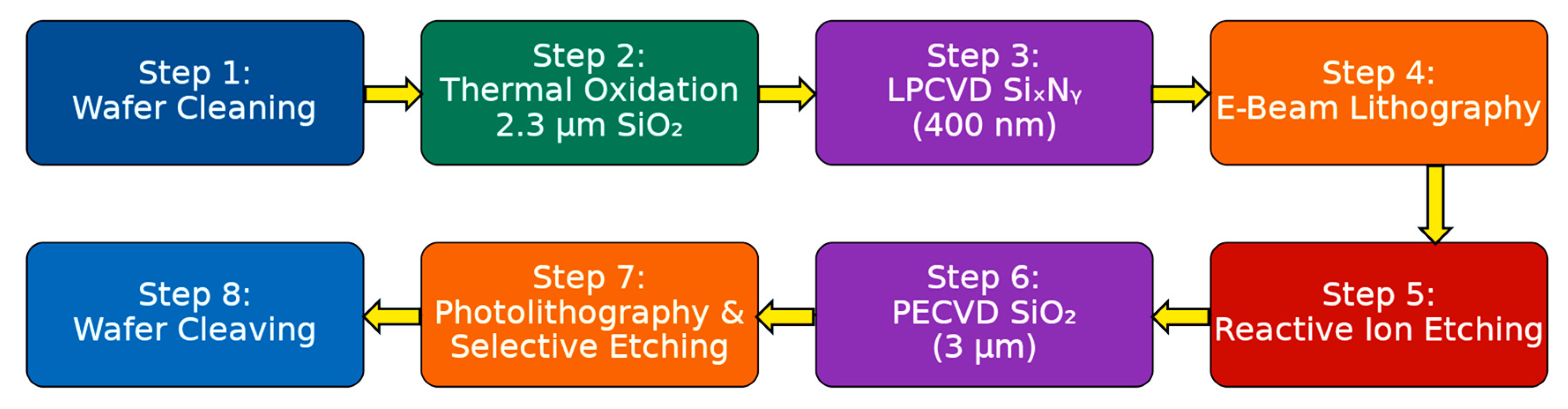 Nanomaterials 15 01532 g004 Nanomaterials 15 01532 g004
