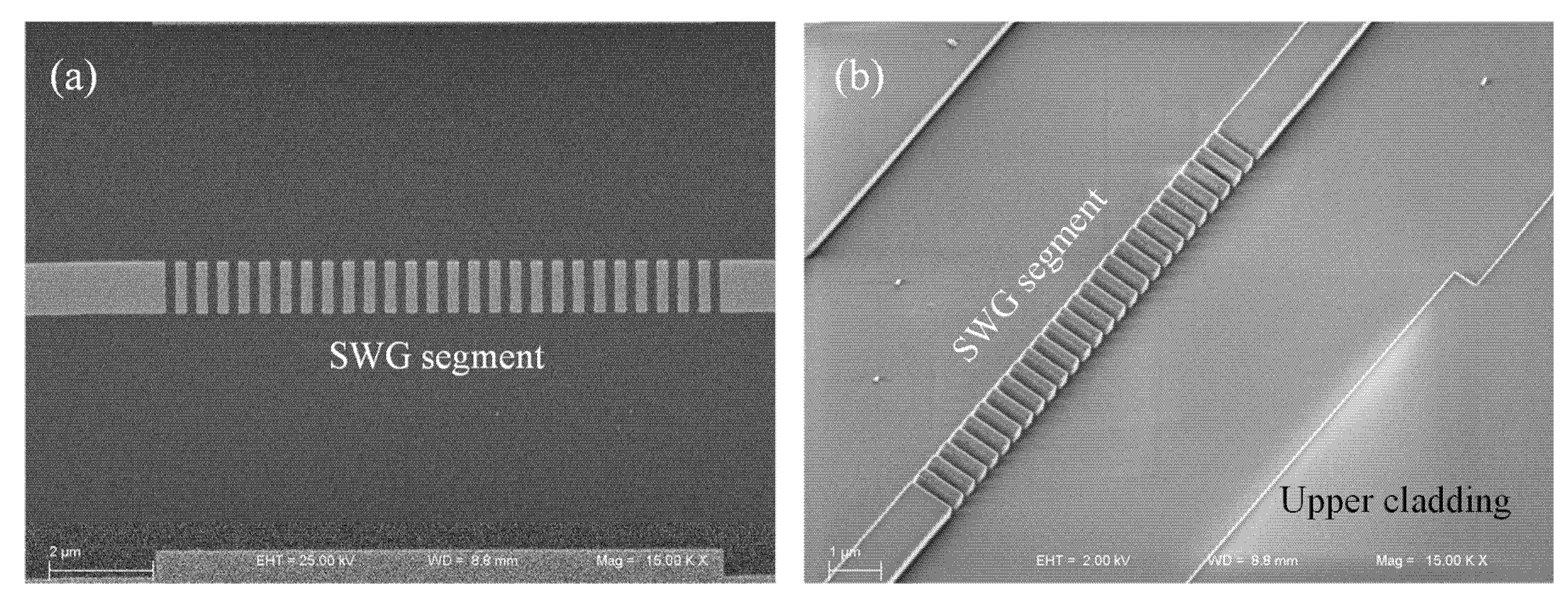 Nanomaterials 15 01532 g005 Nanomaterials 15 01532 g005