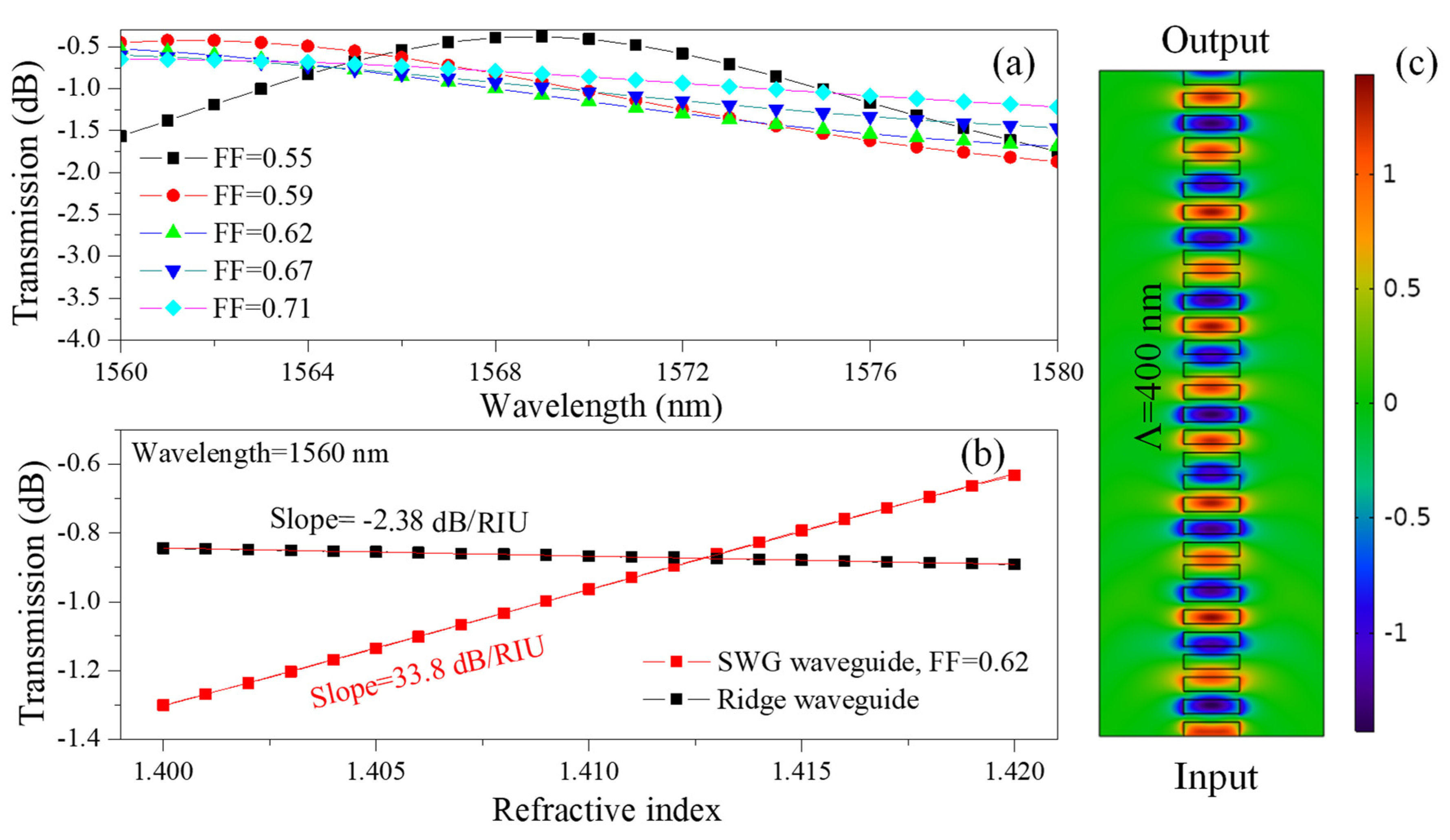 Nanomaterials 15 01532 g006 Nanomaterials 15 01532 g006