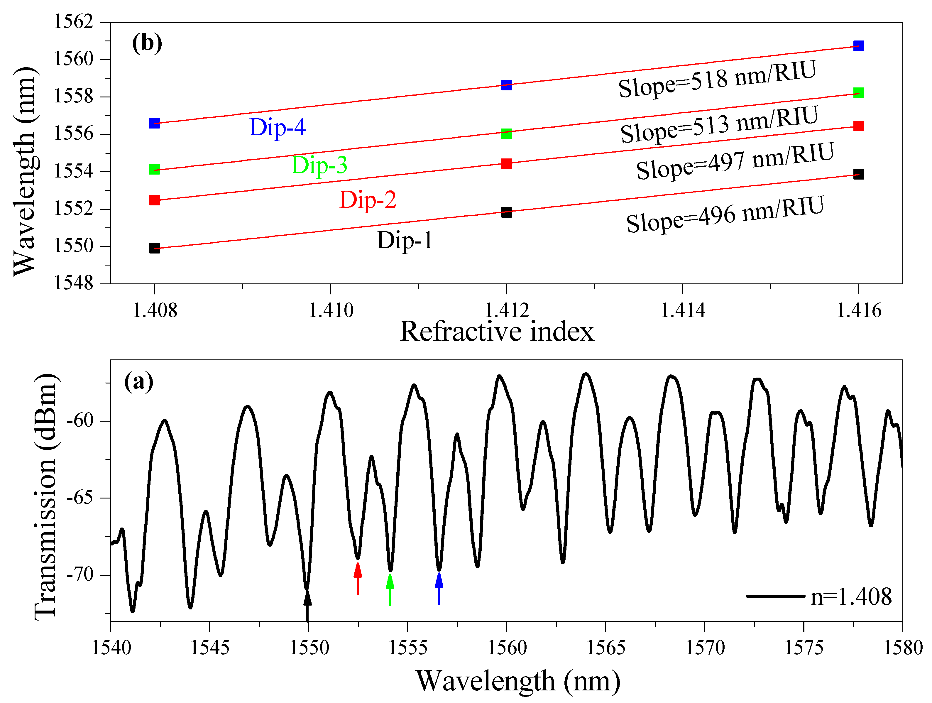 Nanomaterials 15 01532 g008 Nanomaterials 15 01532 g008
