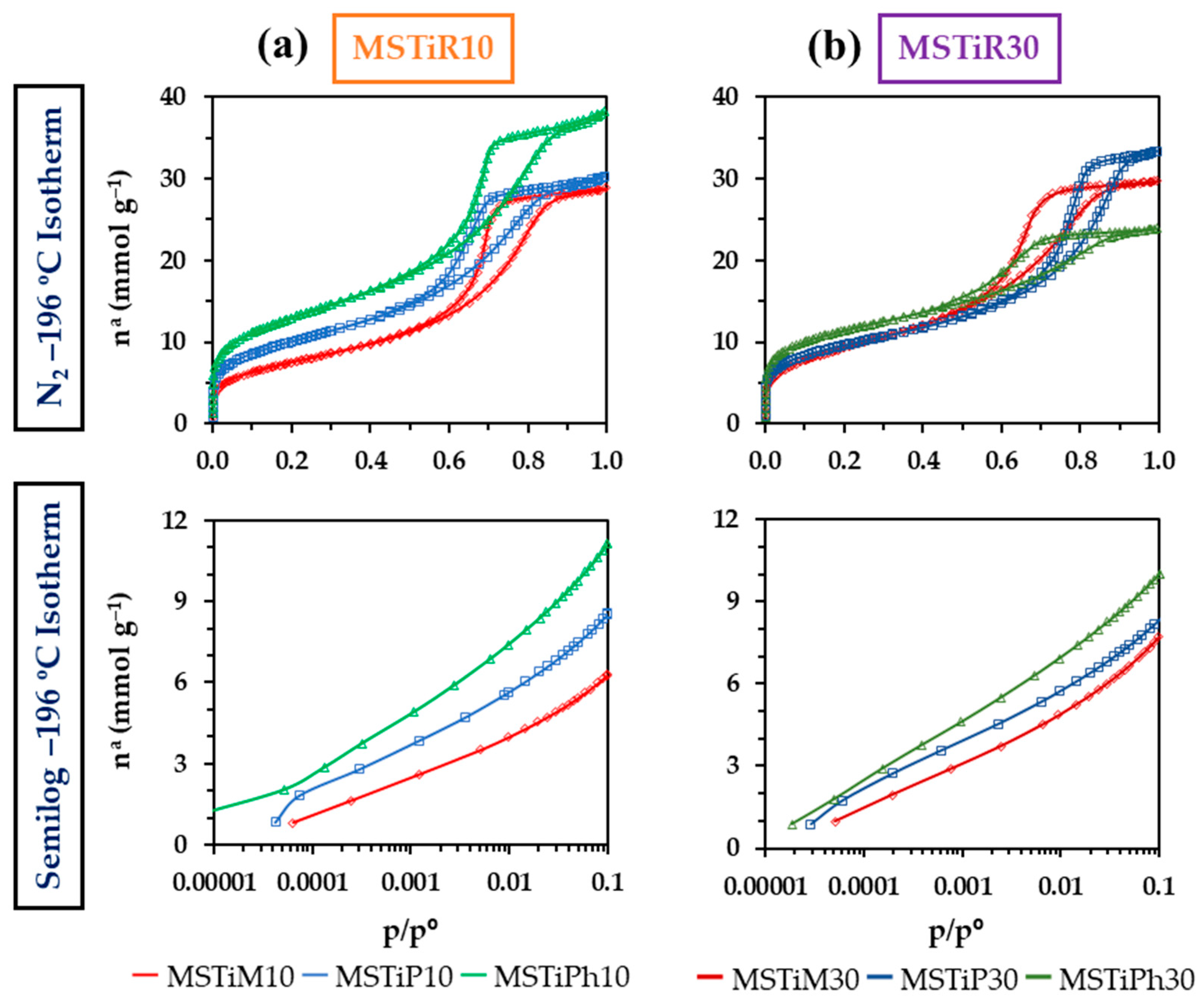 Nanomaterials 15 01533 g005 Nanomaterials 15 01533 g005