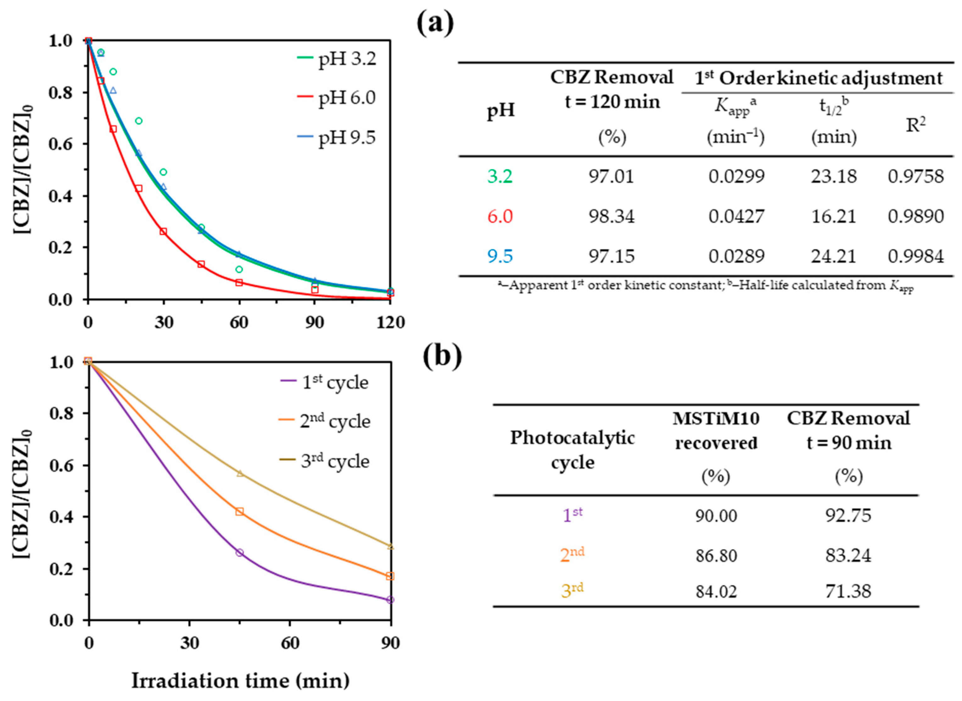 Nanomaterials 15 01533 g011 Nanomaterials 15 01533 g011