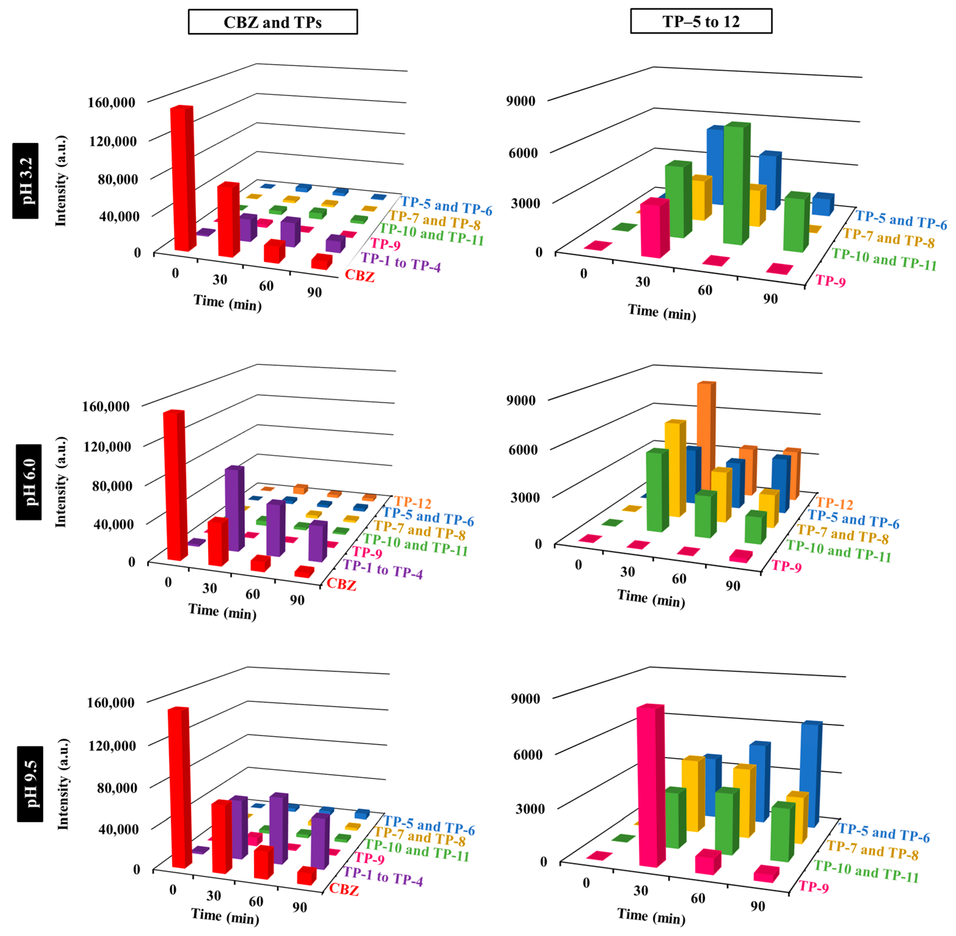Nanomaterials 15 01533 g013 Nanomaterials 15 01533 g013