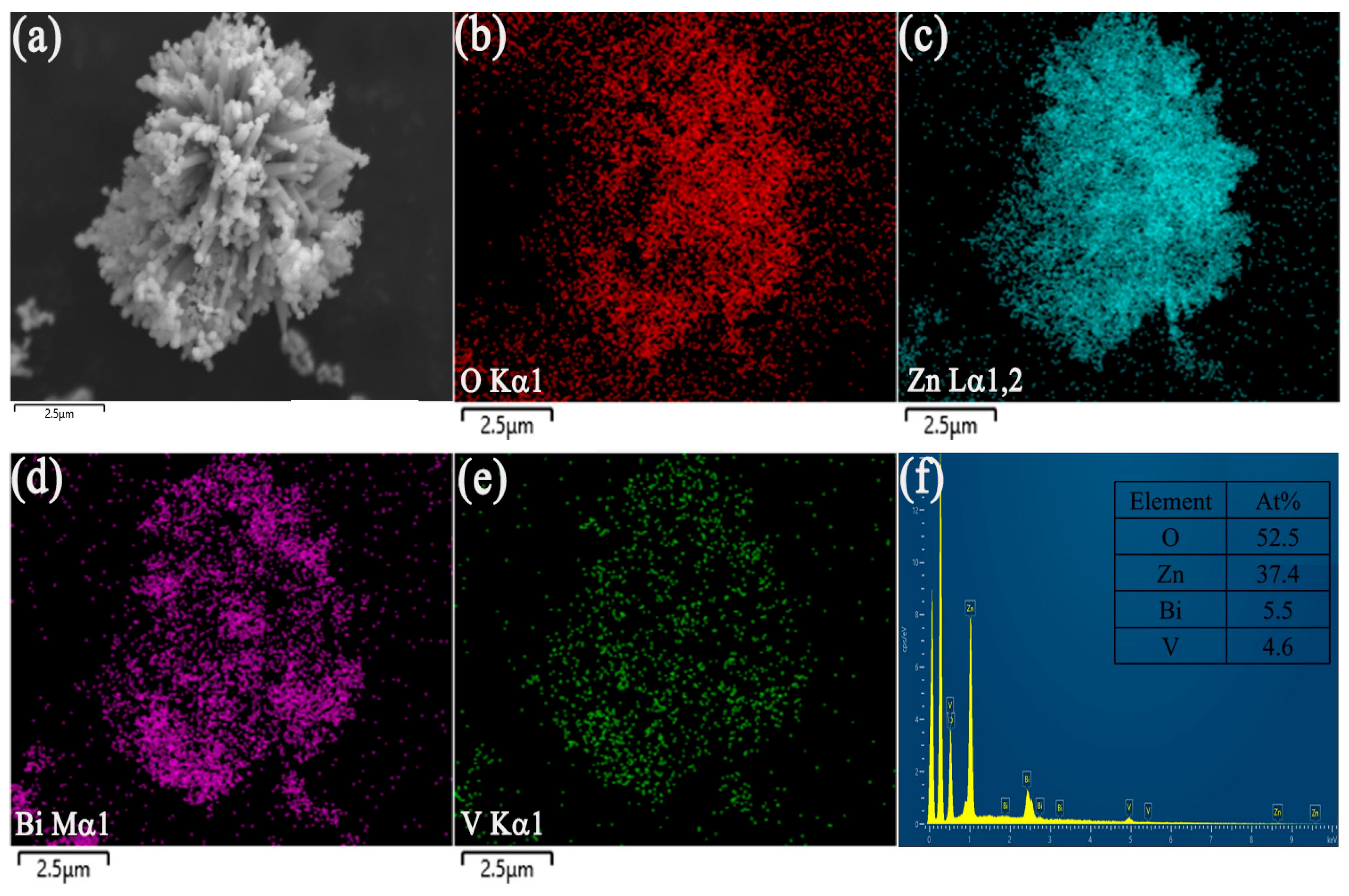 Nanomaterials 15 01536 g004