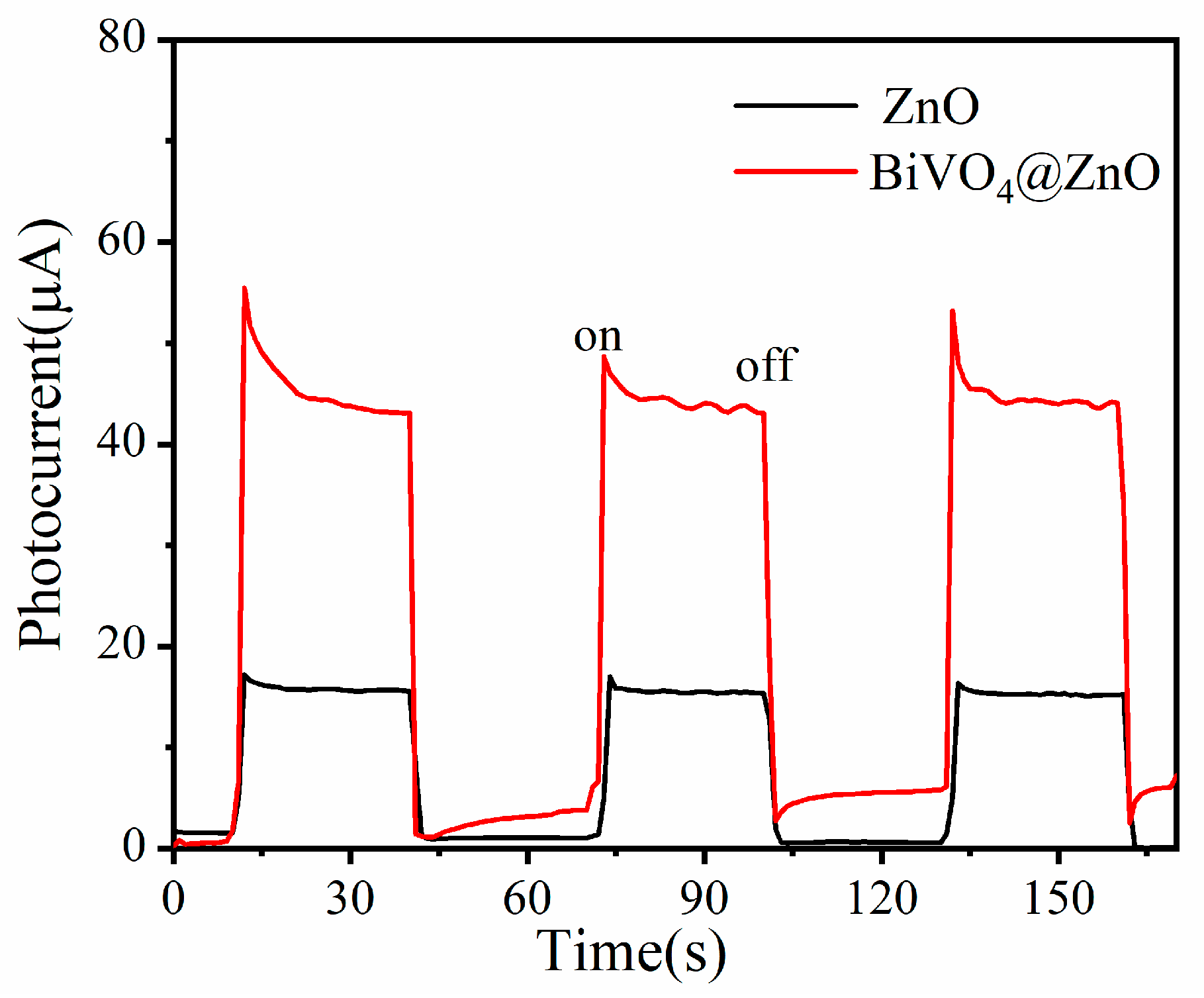 Nanomaterials 15 01536 g009