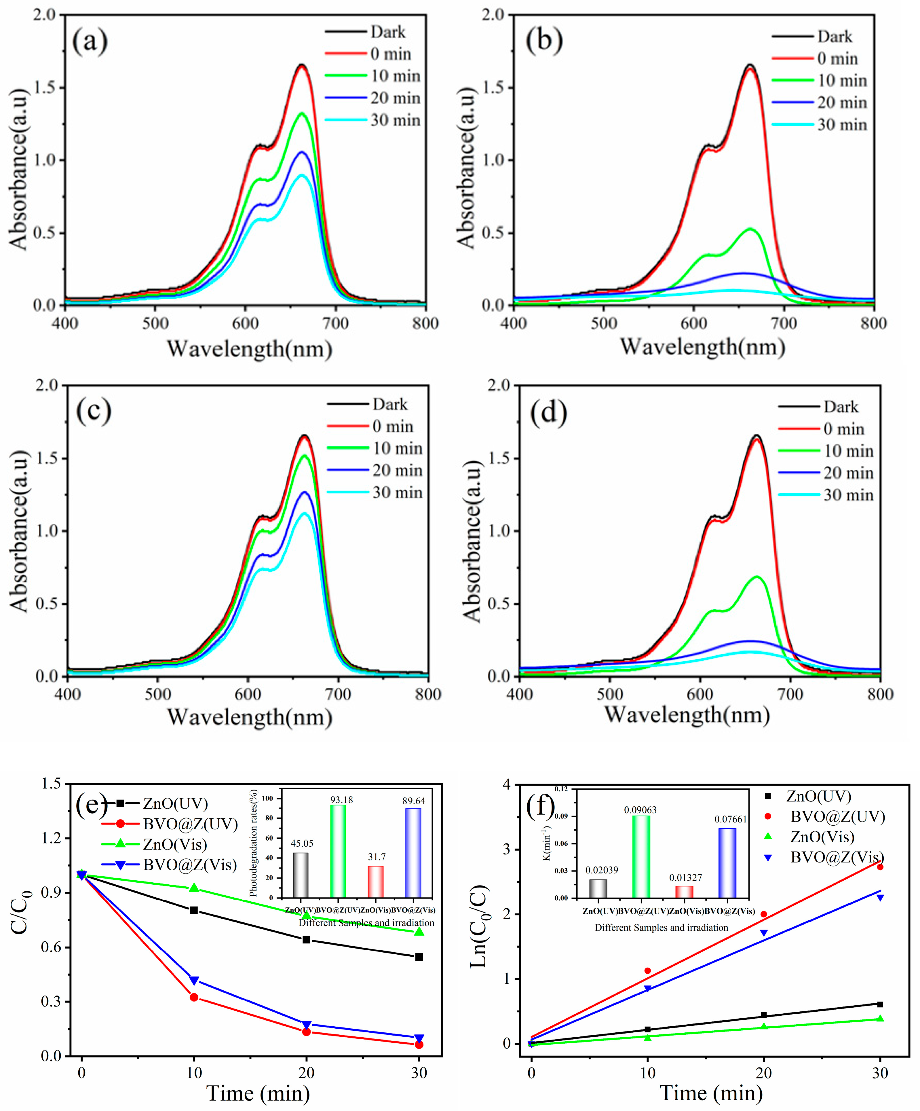 Nanomaterials 15 01536 g010
