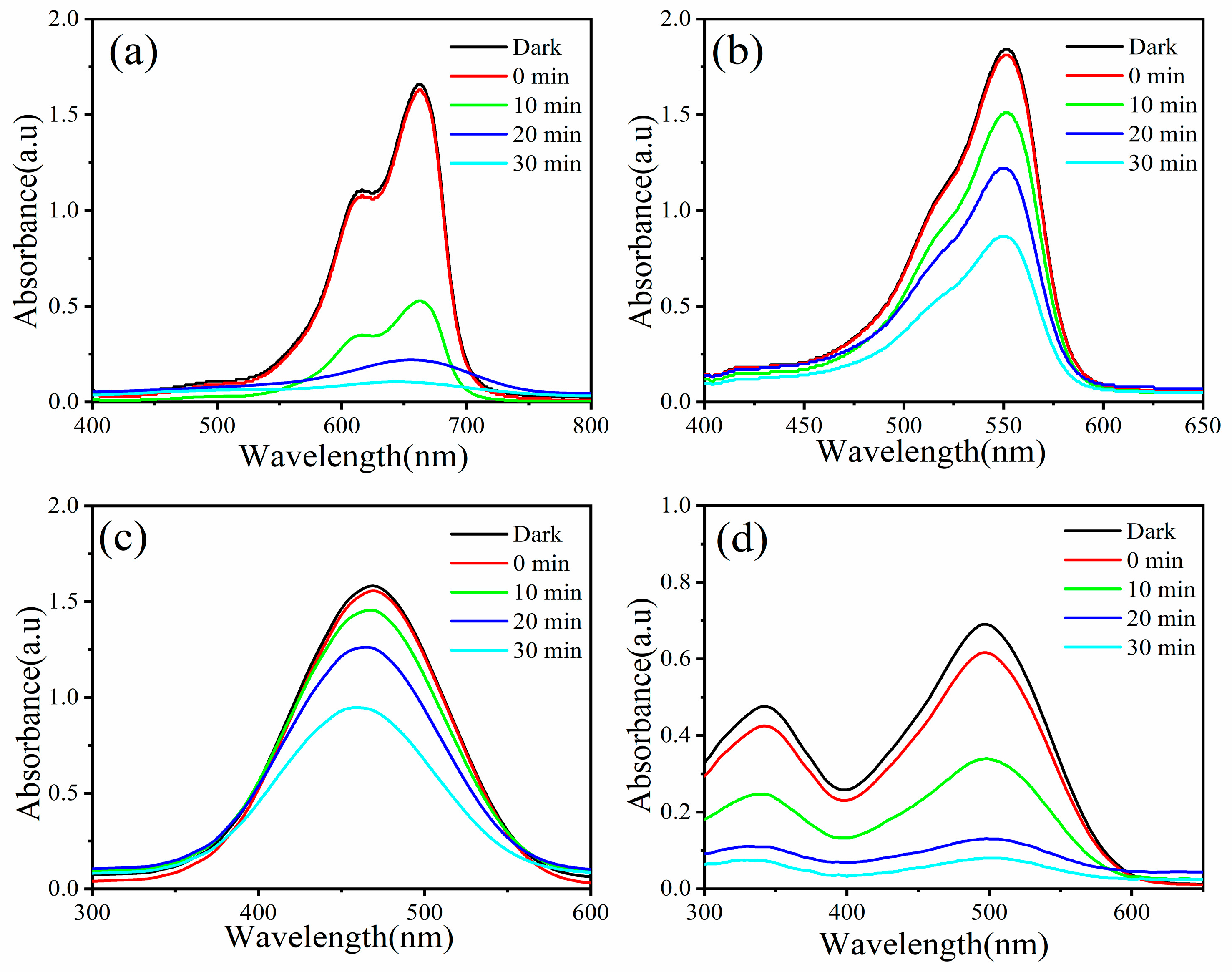 Nanomaterials 15 01536 g011a
