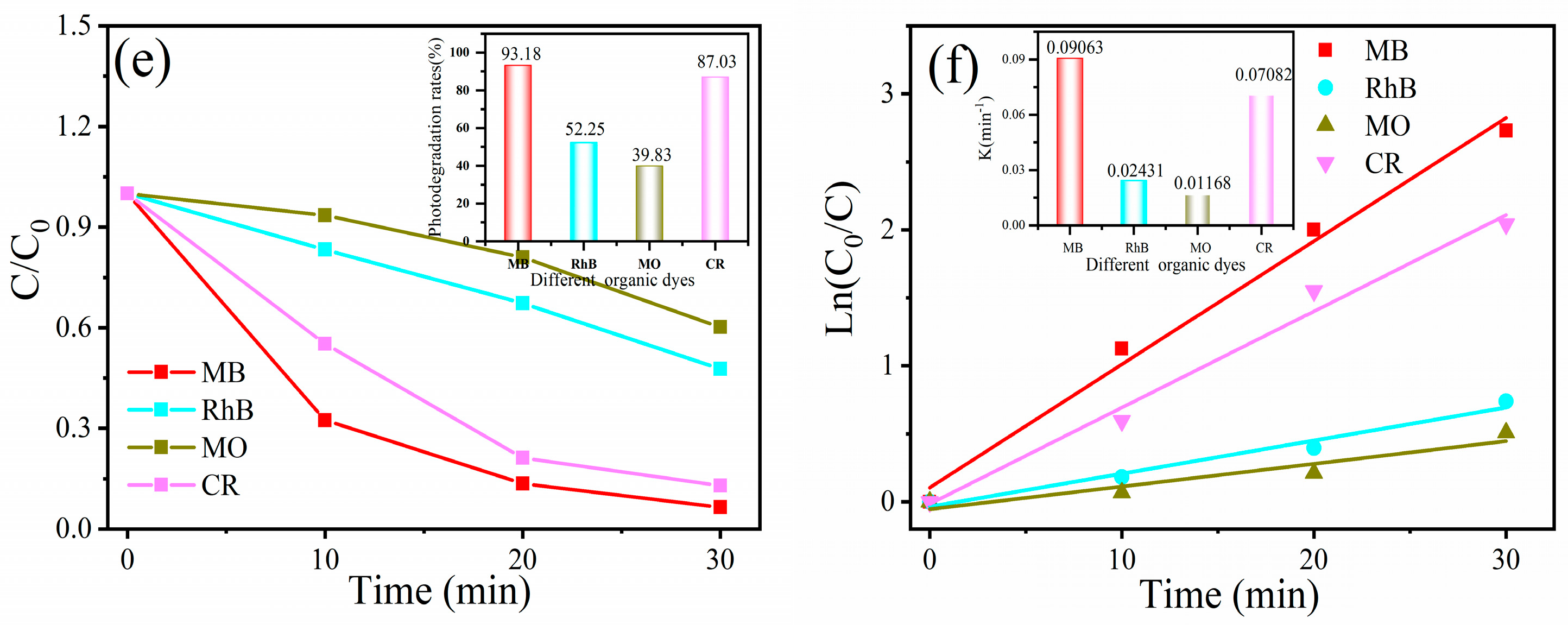 Nanomaterials 15 01536 g011b