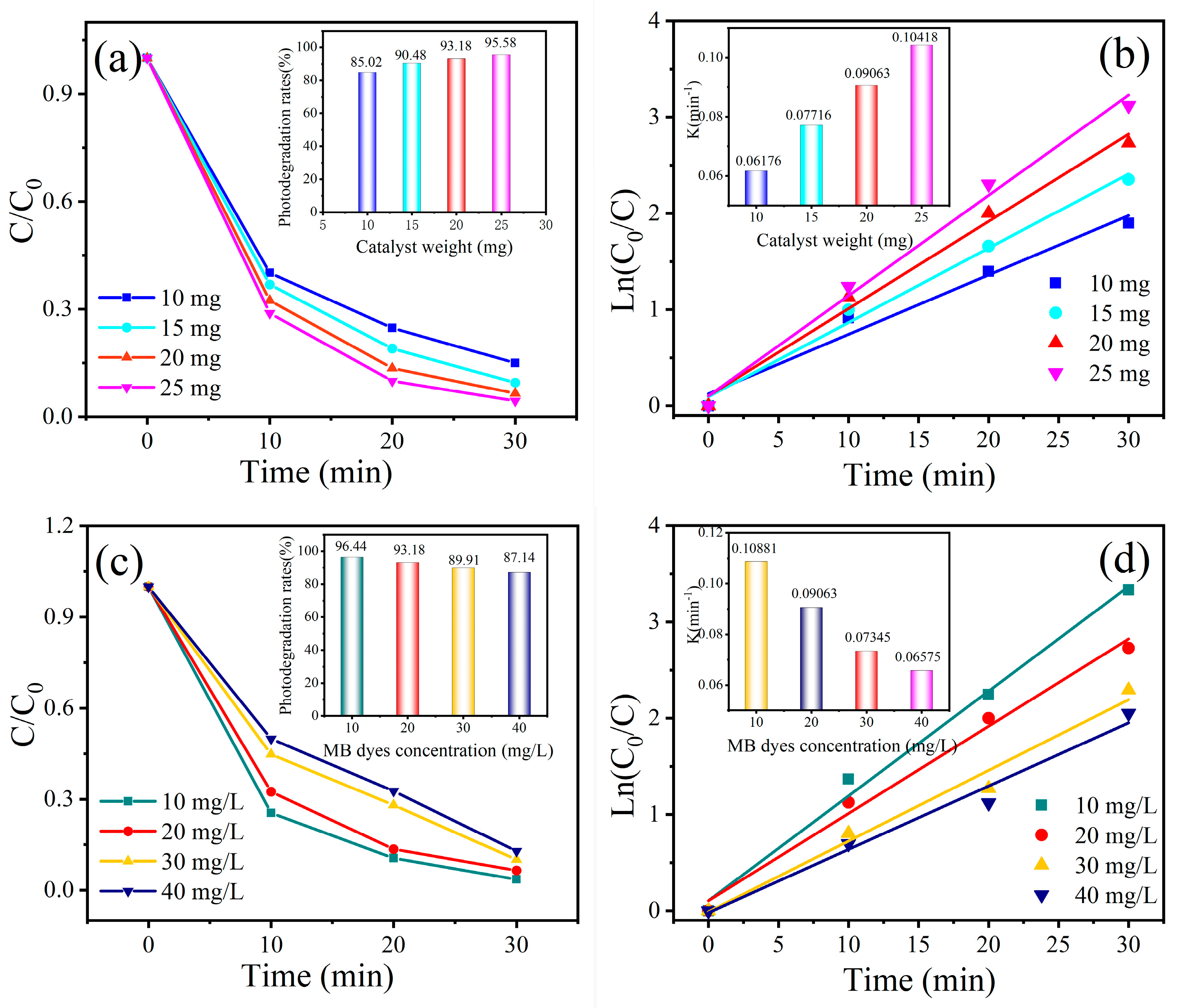 Nanomaterials 15 01536 g013