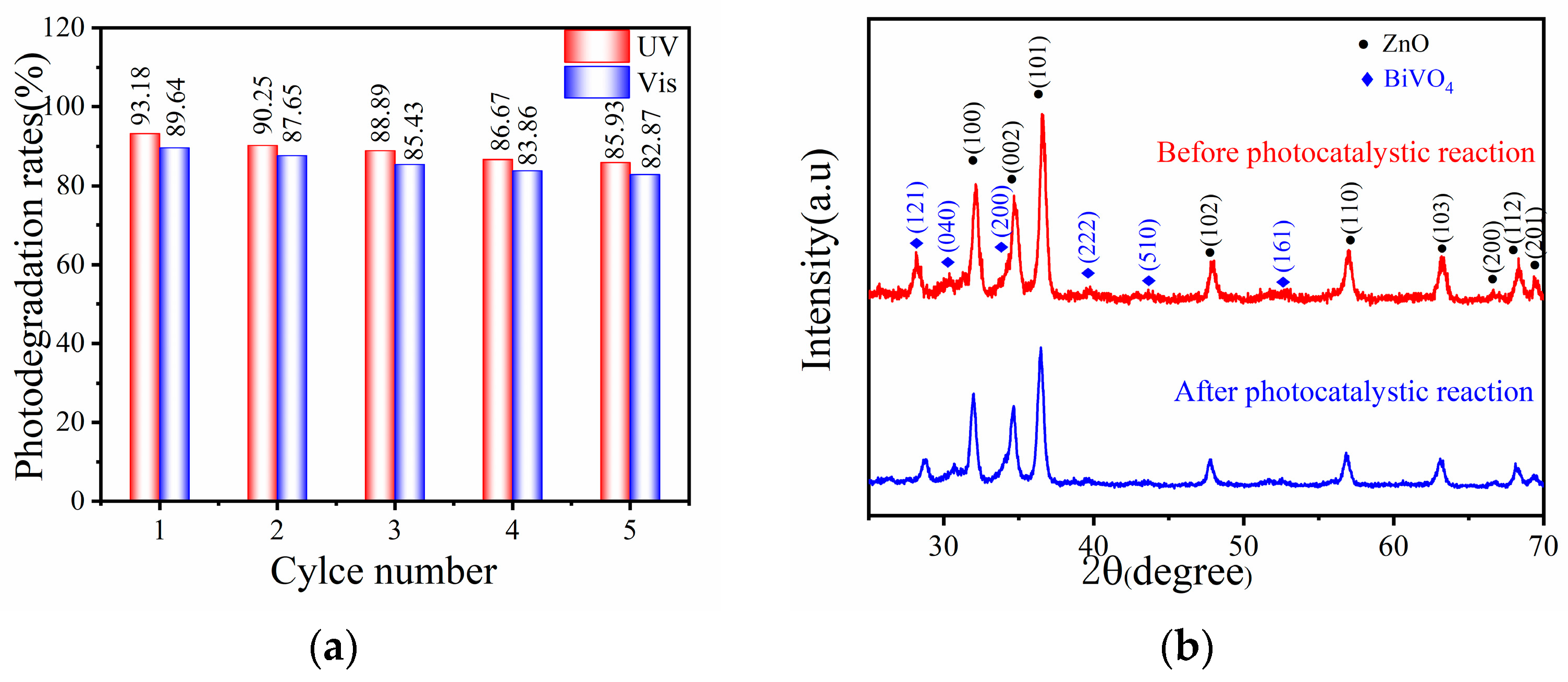 Nanomaterials 15 01536 g014