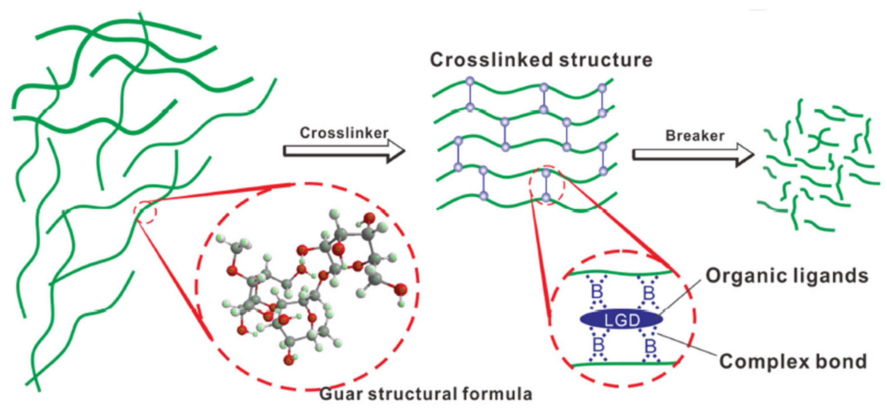 Nanomaterials 15 01539 g001 Nanomaterials 15 01539 g001