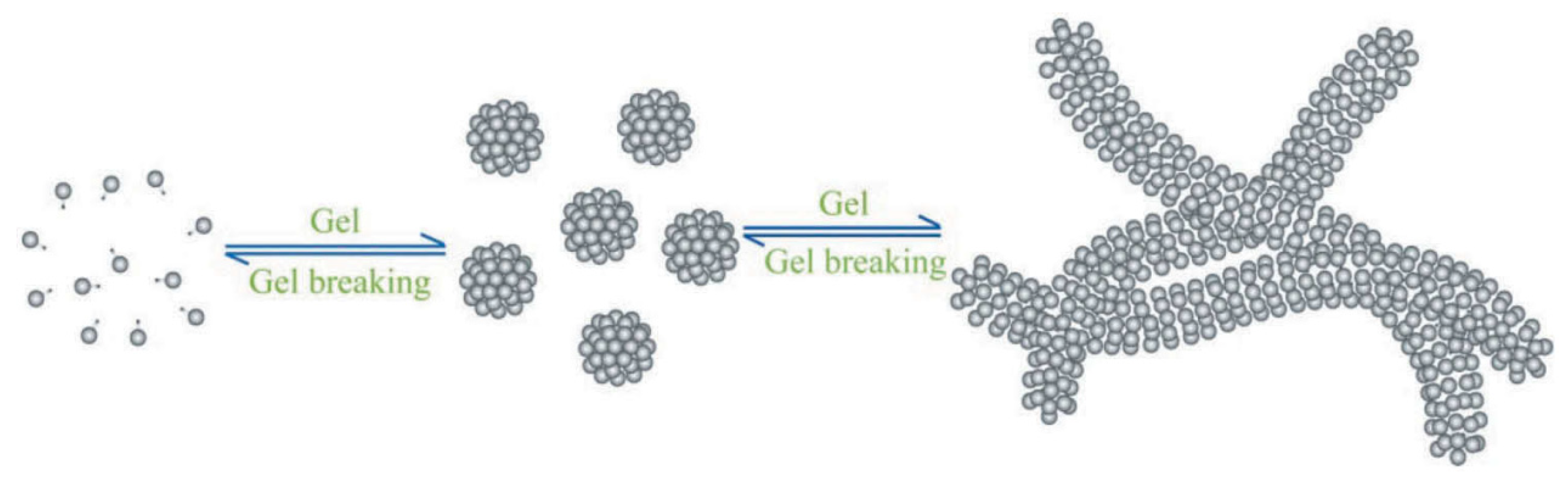 Nanomaterials 15 01539 g003 Nanomaterials 15 01539 g003
