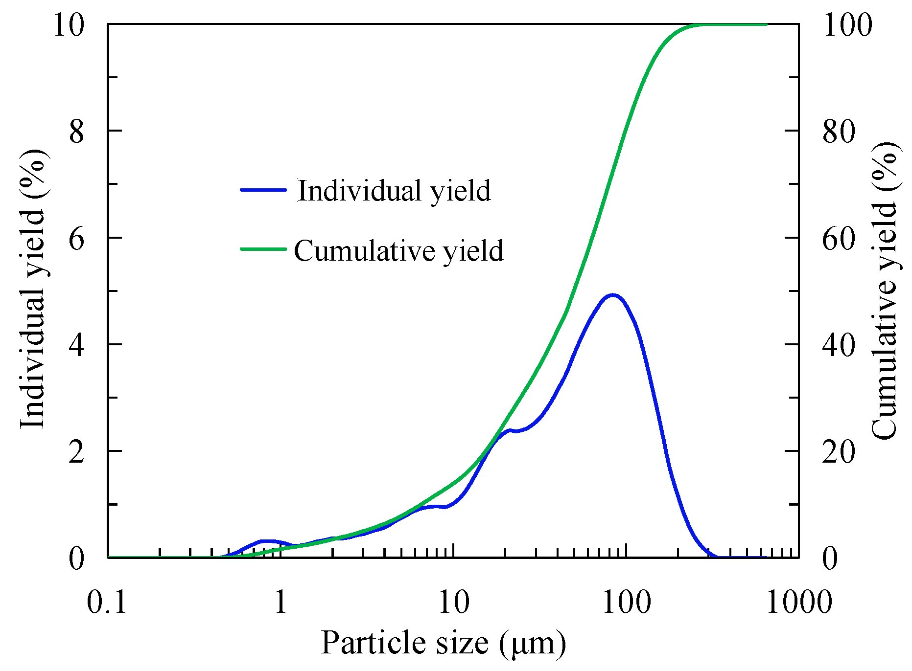 Nanomaterials 15 01542 g001 Nanomaterials 15 01542 g001