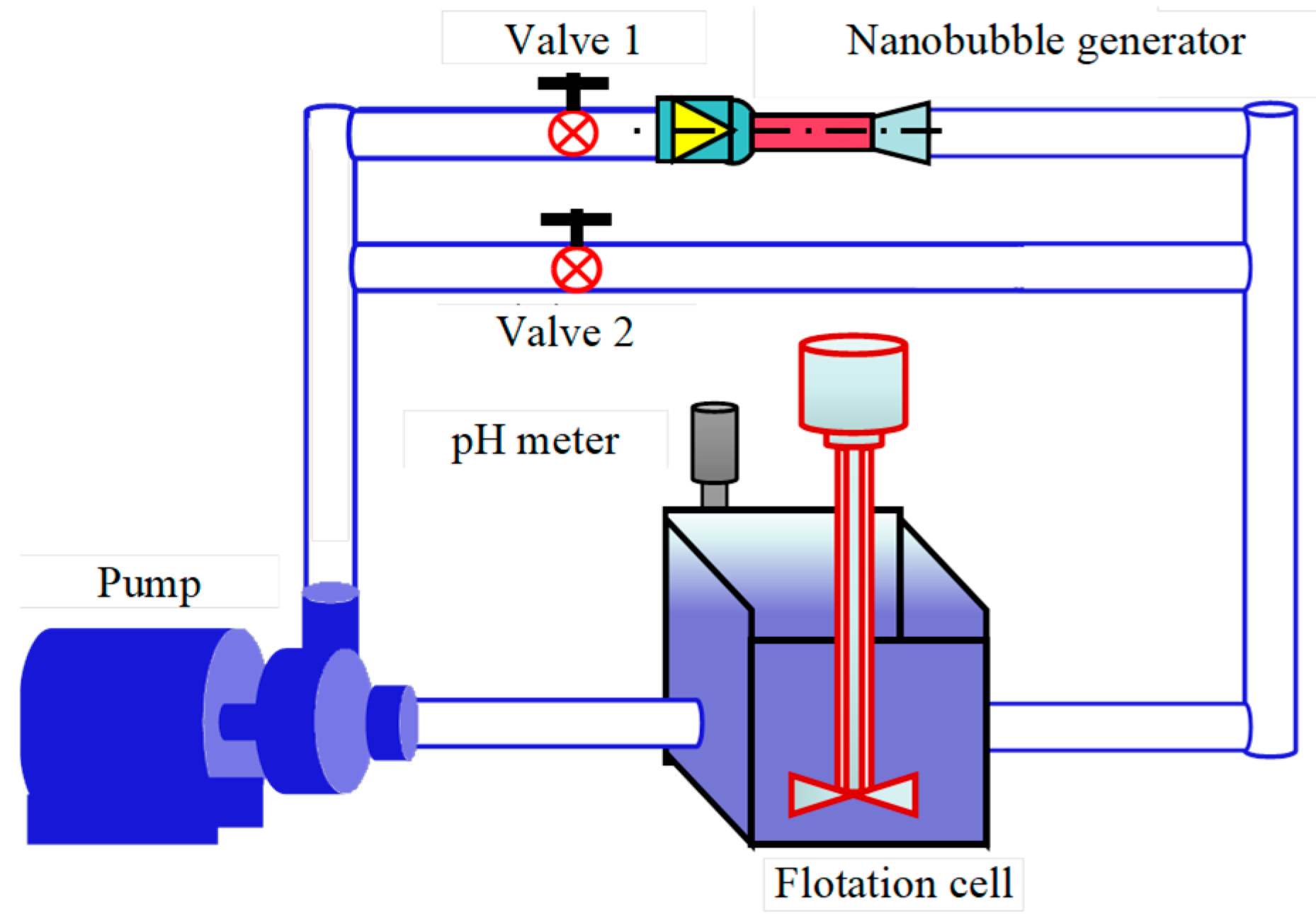 Nanomaterials 15 01542 g003 Nanomaterials 15 01542 g003