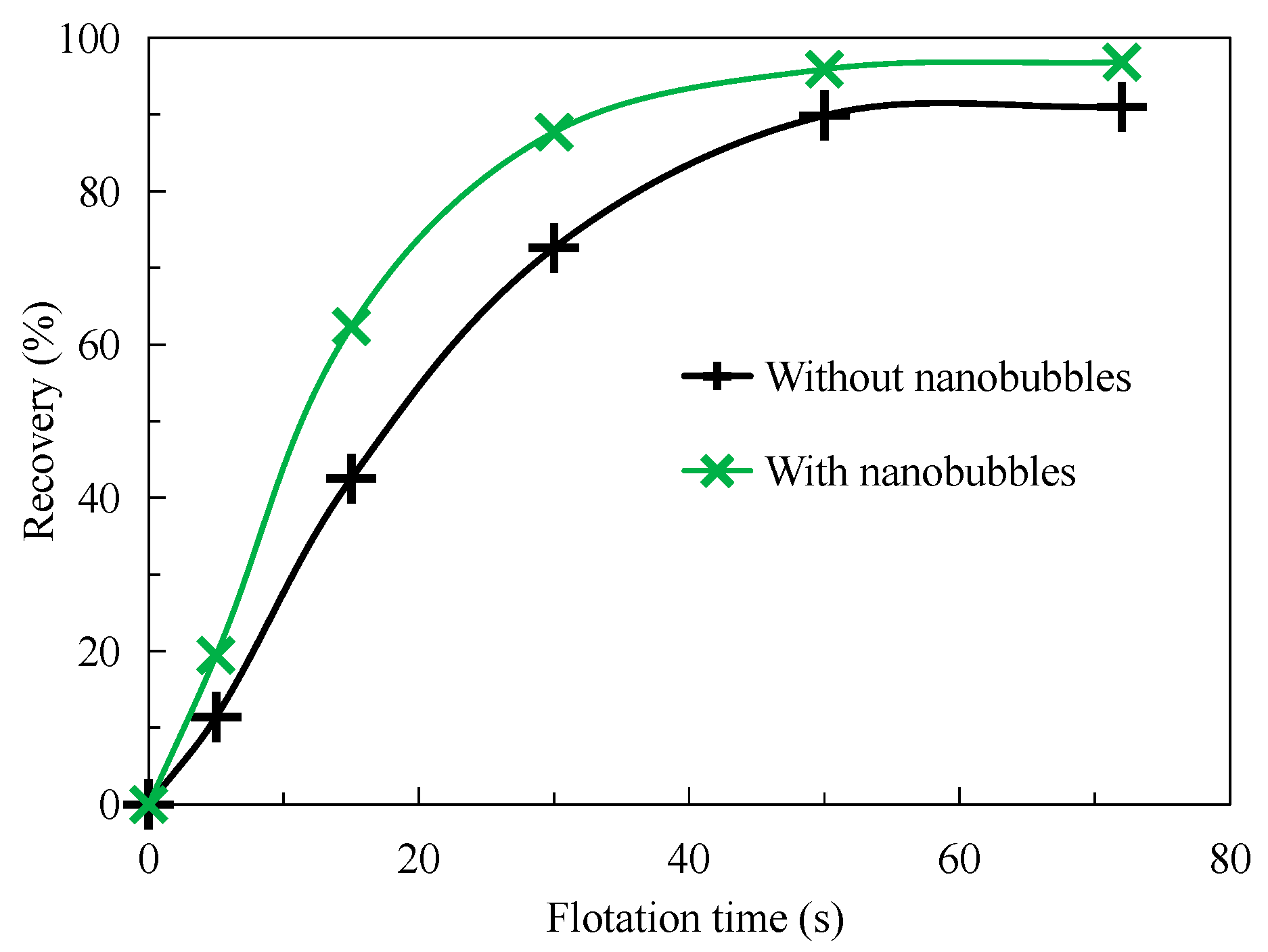 Nanomaterials 15 01542 g004 Nanomaterials 15 01542 g004