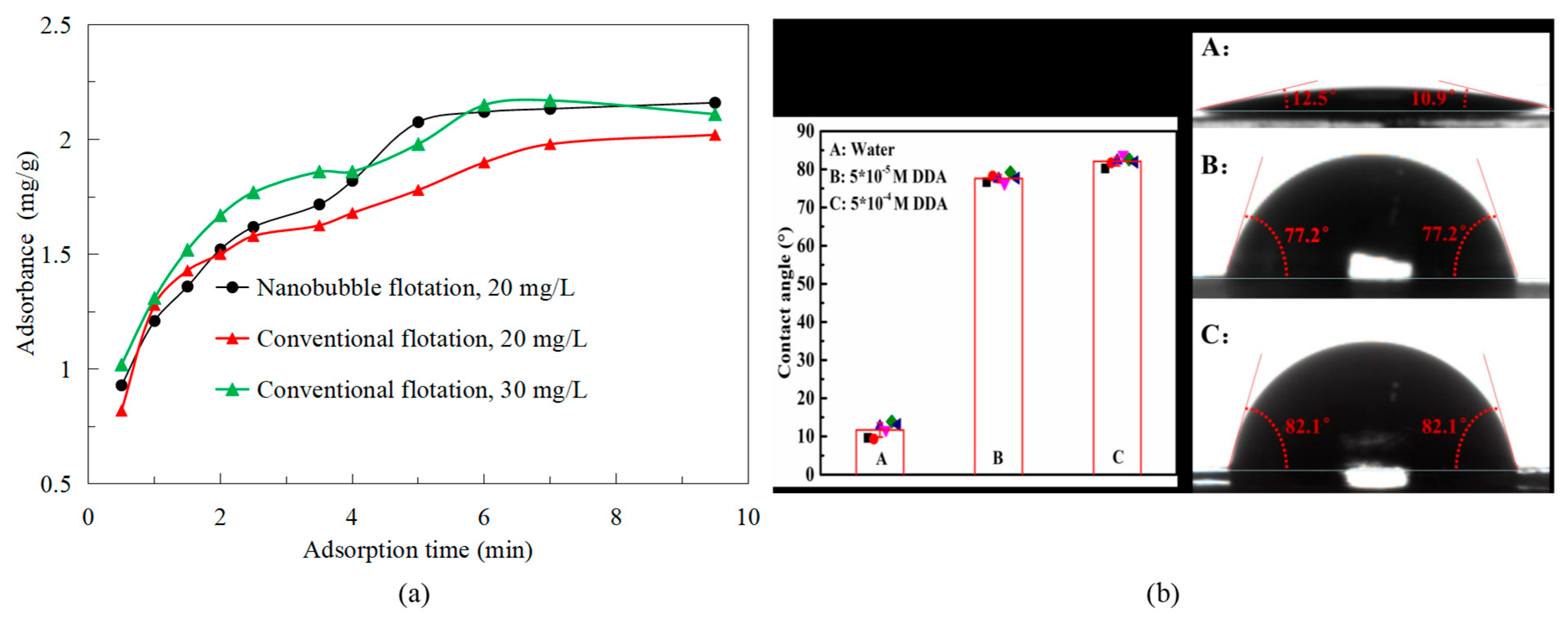 Nanomaterials 15 01542 g006 Nanomaterials 15 01542 g006