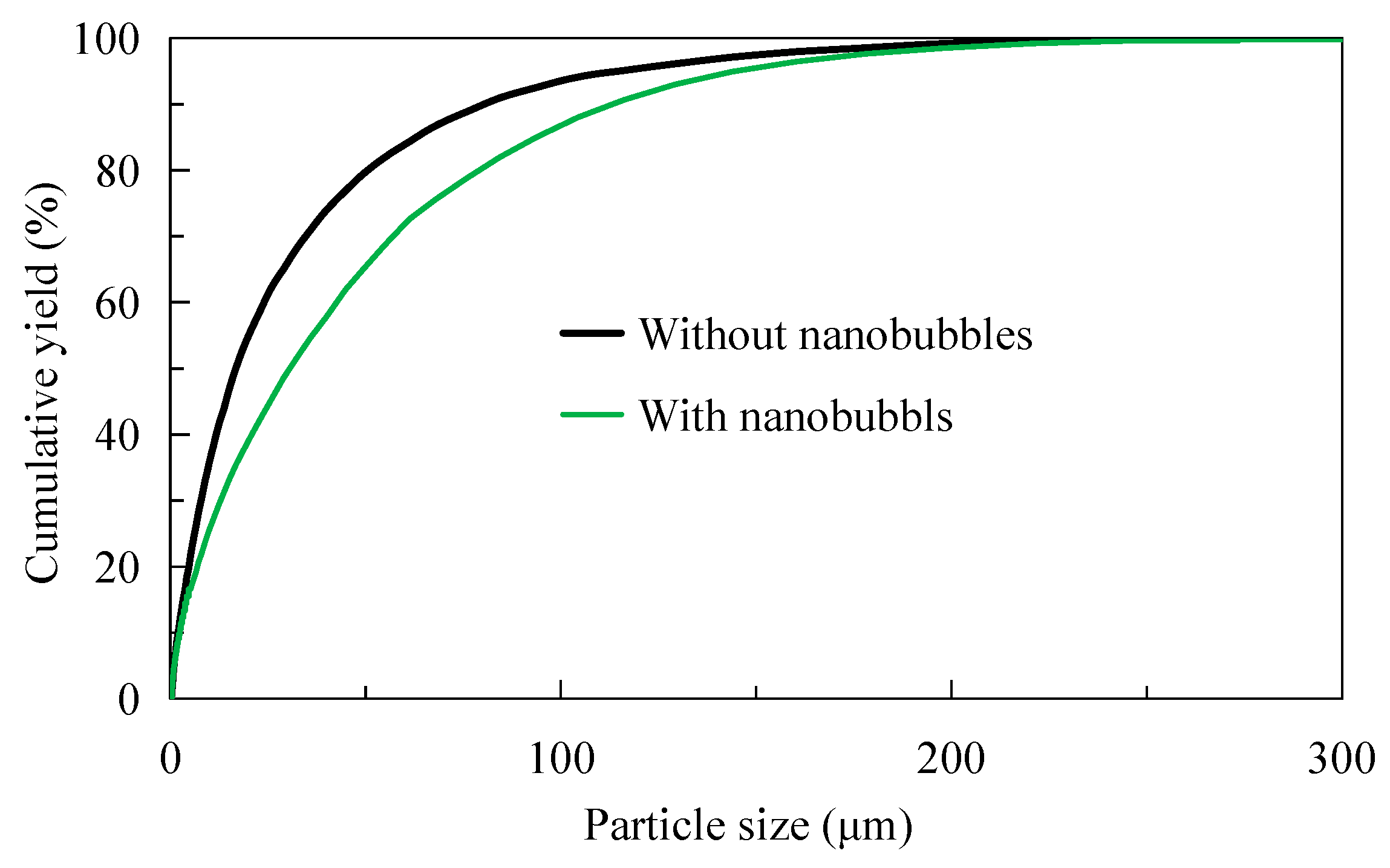 Nanomaterials 15 01542 g008 Nanomaterials 15 01542 g008