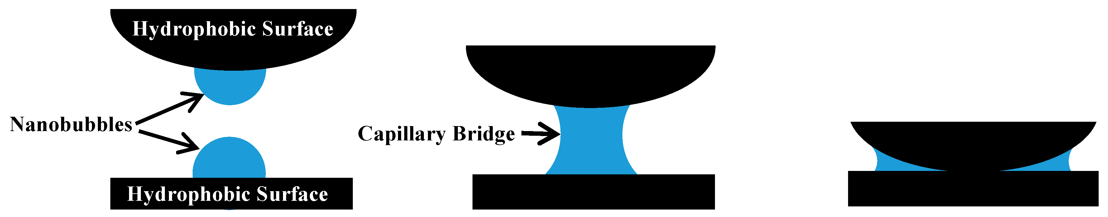 Nanomaterials 15 01542 g009 Nanomaterials 15 01542 g009