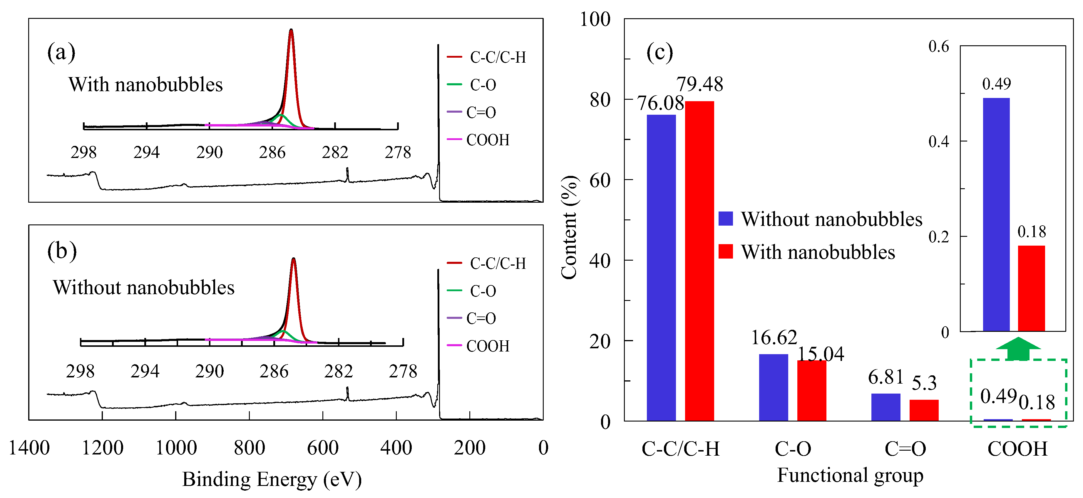 Nanomaterials 15 01542 g013 Nanomaterials 15 01542 g013