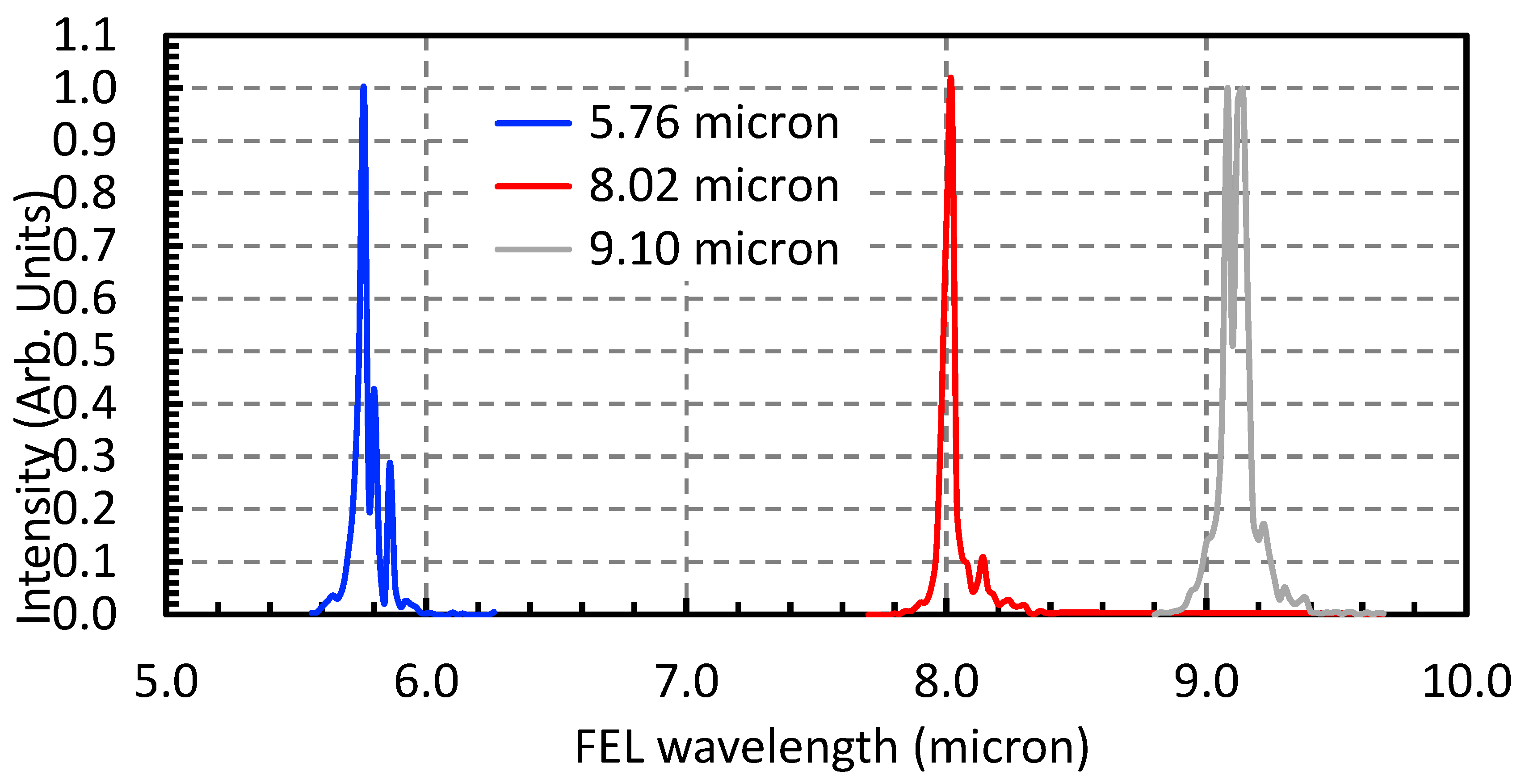 Nanomaterials 15 01543 g002