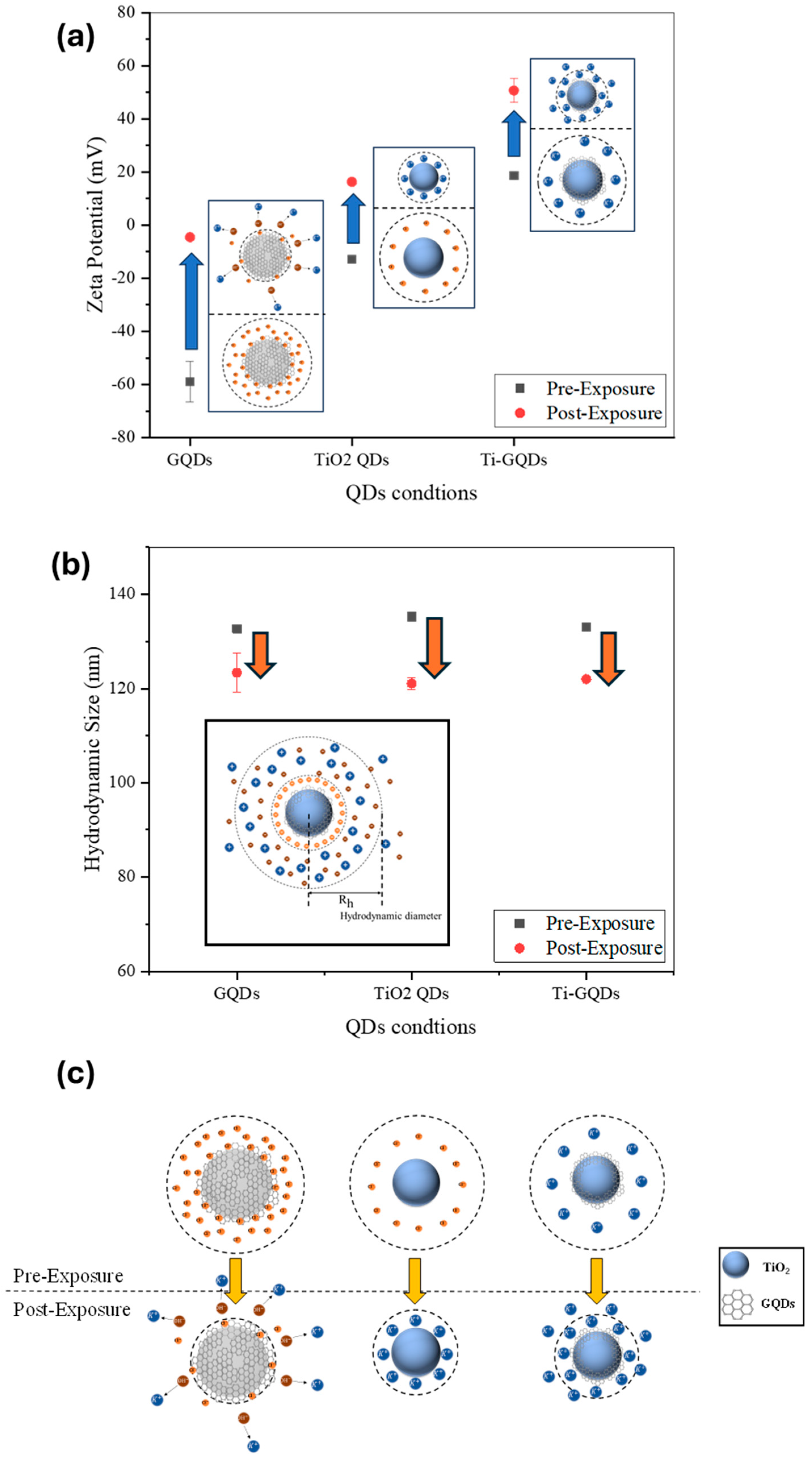 Nanomaterials 15 01543 g004