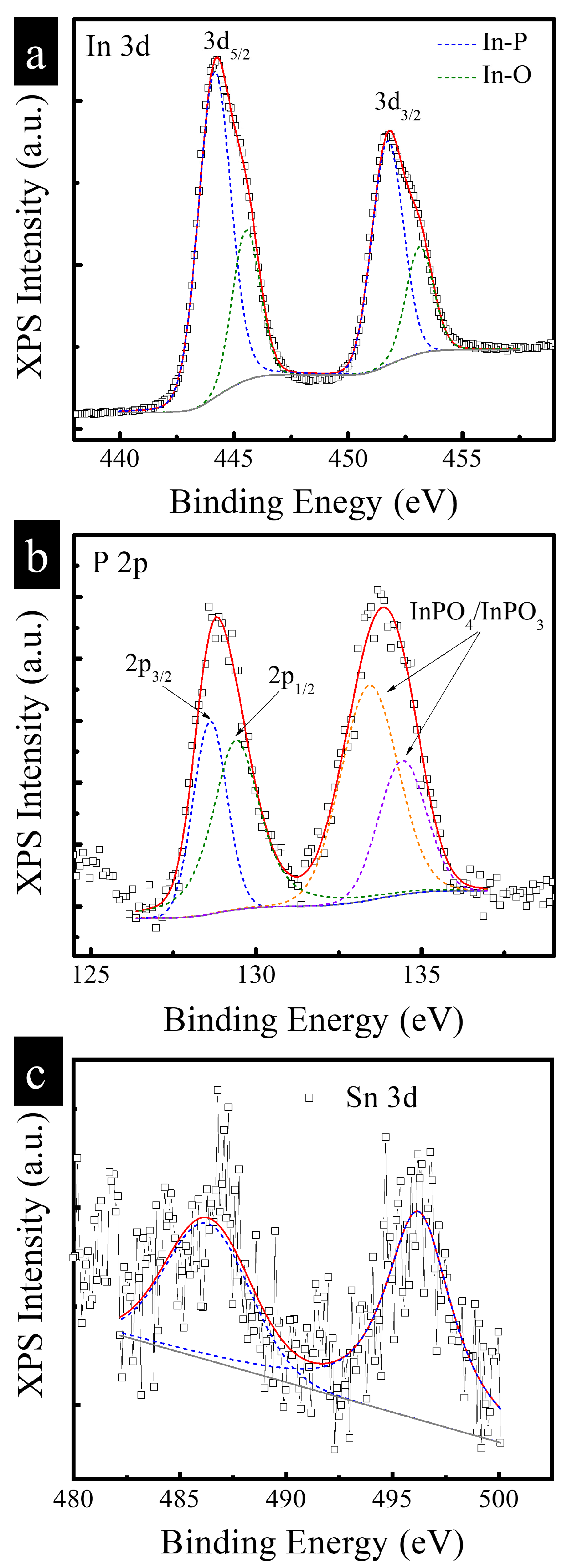 Nanomaterials 15 01544 g003 Nanomaterials 15 01544 g003