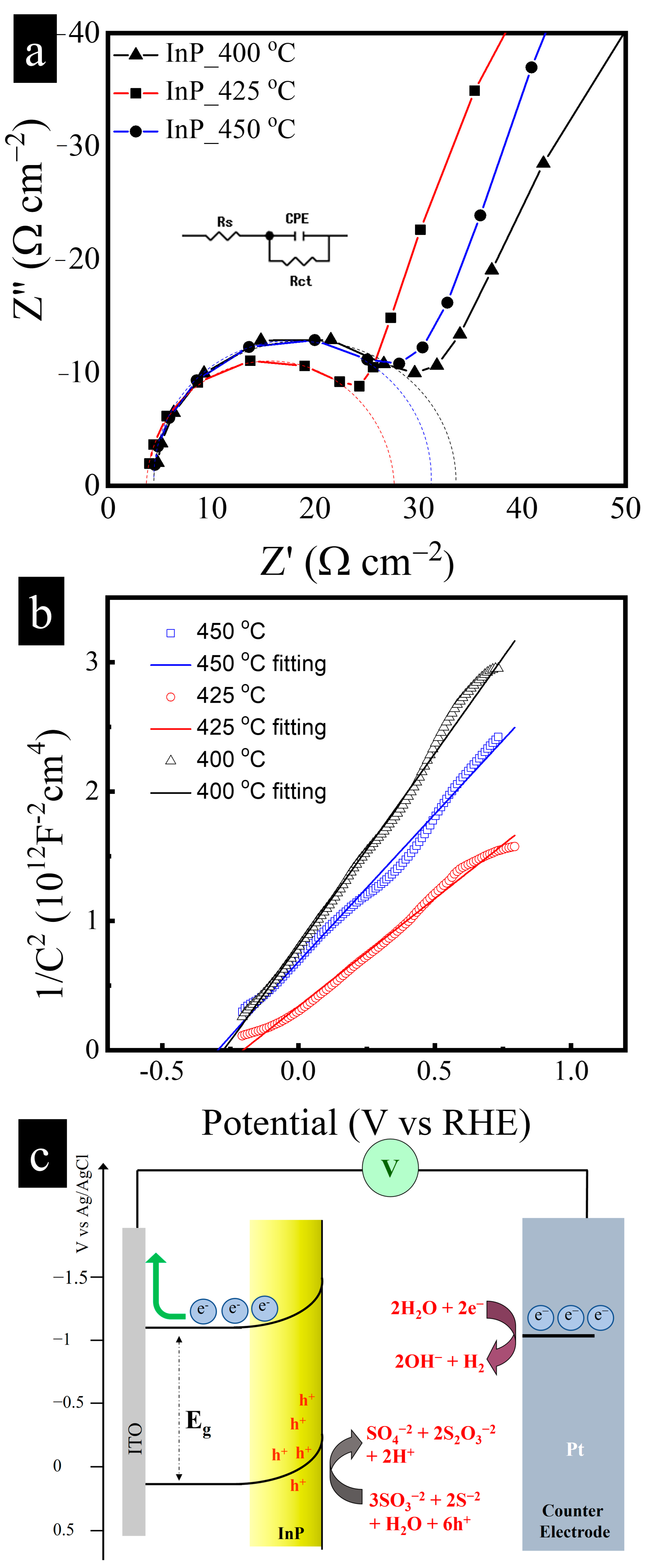 Nanomaterials 15 01544 g006 Nanomaterials 15 01544 g006
