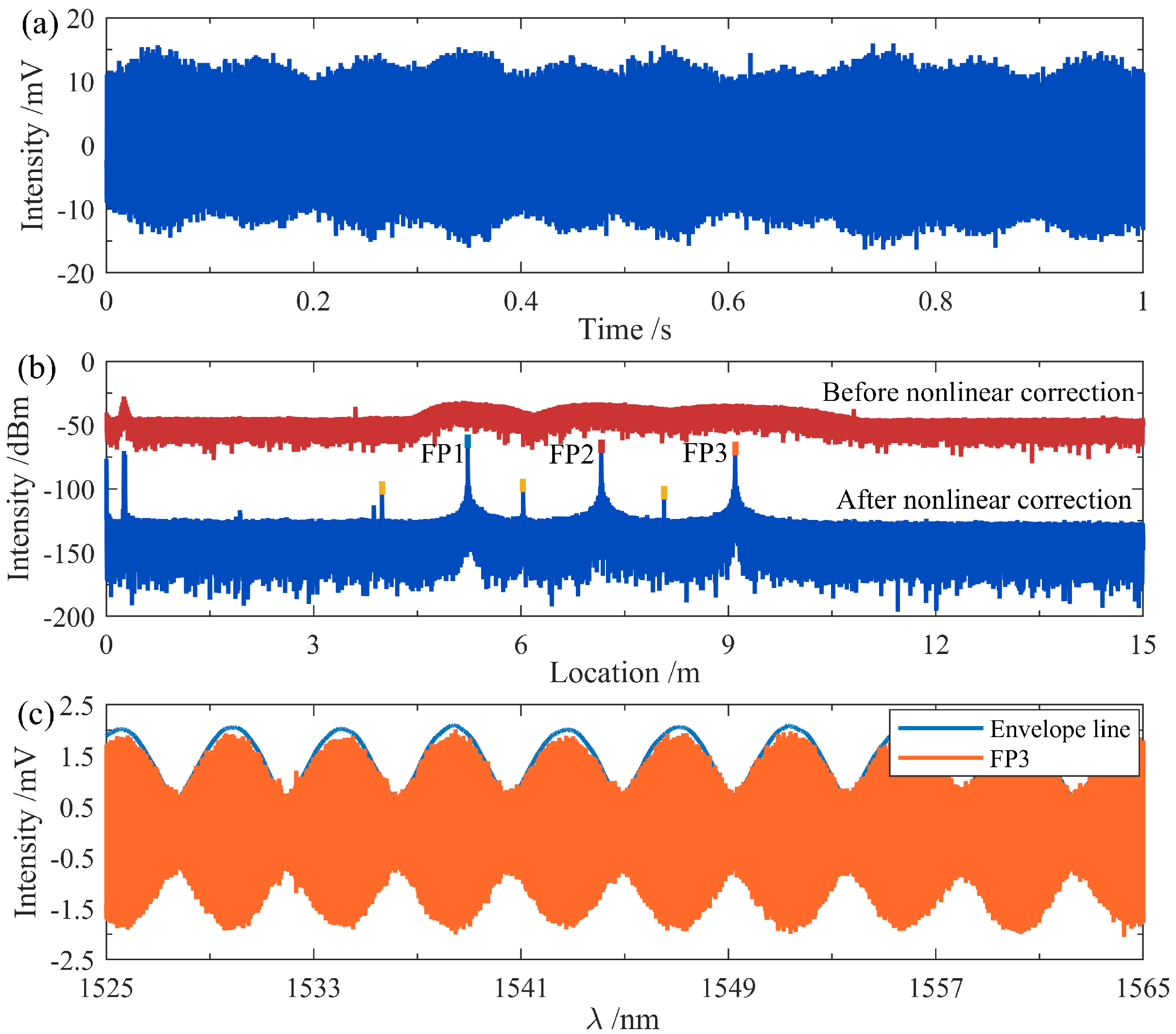 Nanomaterials 15 01545 g003 Nanomaterials 15 01545 g003