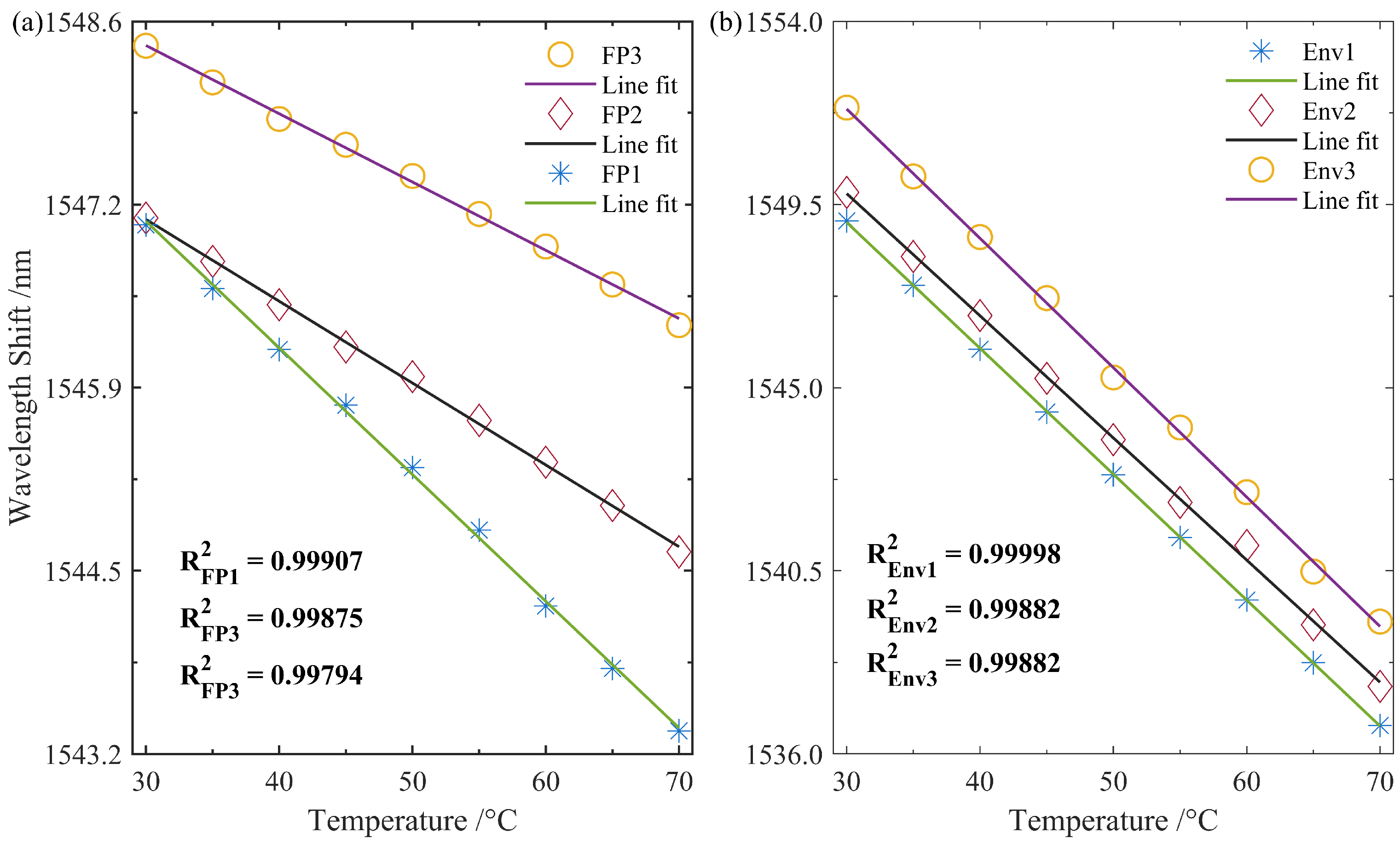 Nanomaterials 15 01545 g007 Nanomaterials 15 01545 g007