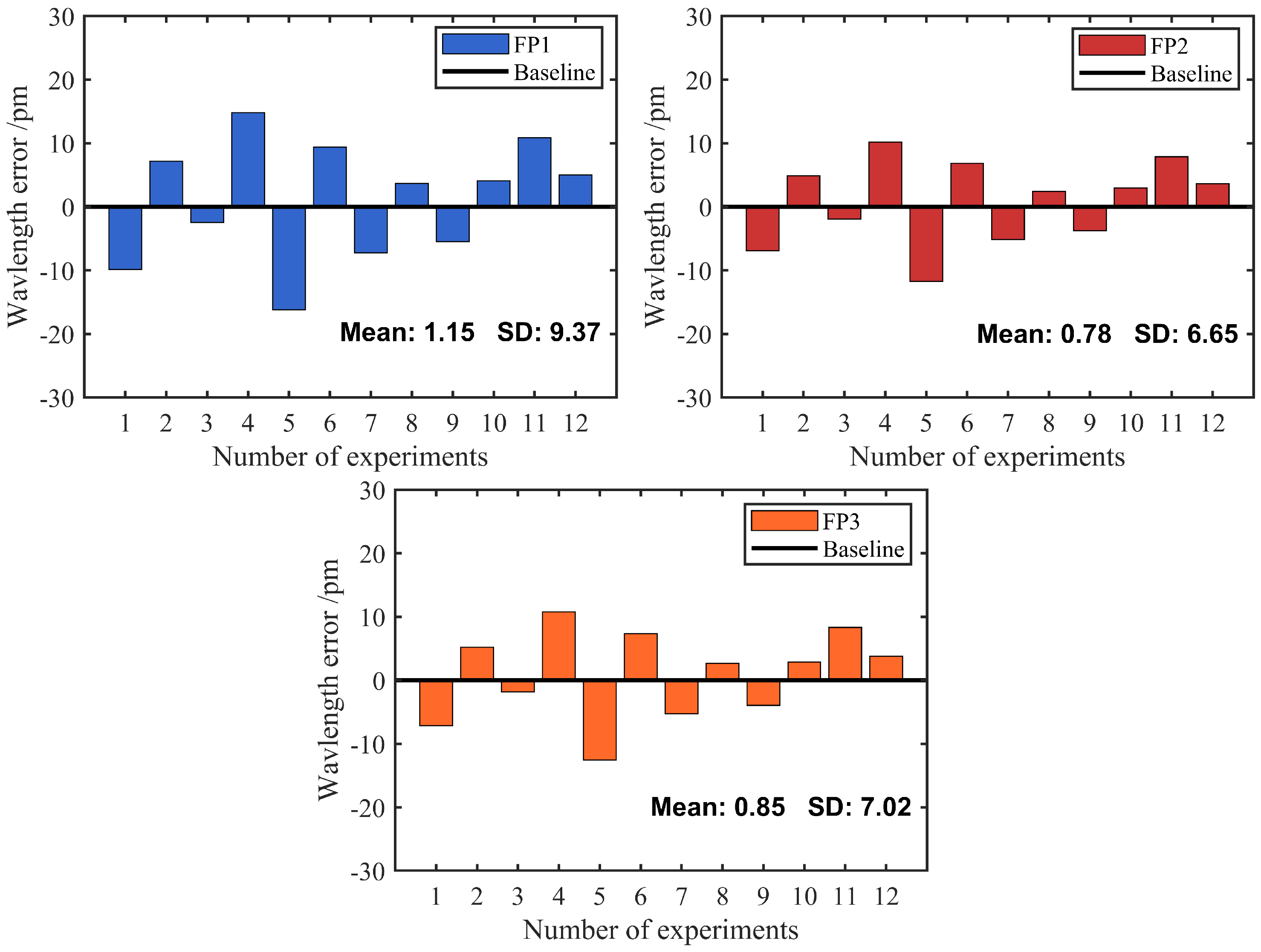 Nanomaterials 15 01545 g008 Nanomaterials 15 01545 g008
