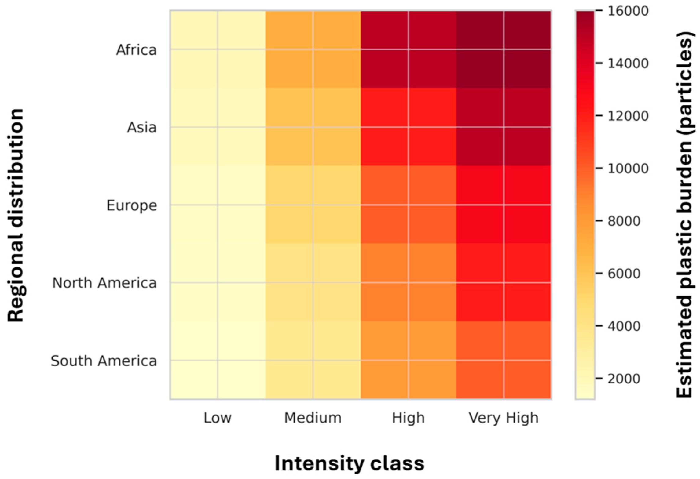Nanomaterials 15 01546 g006 Nanomaterials 15 01546 g006
