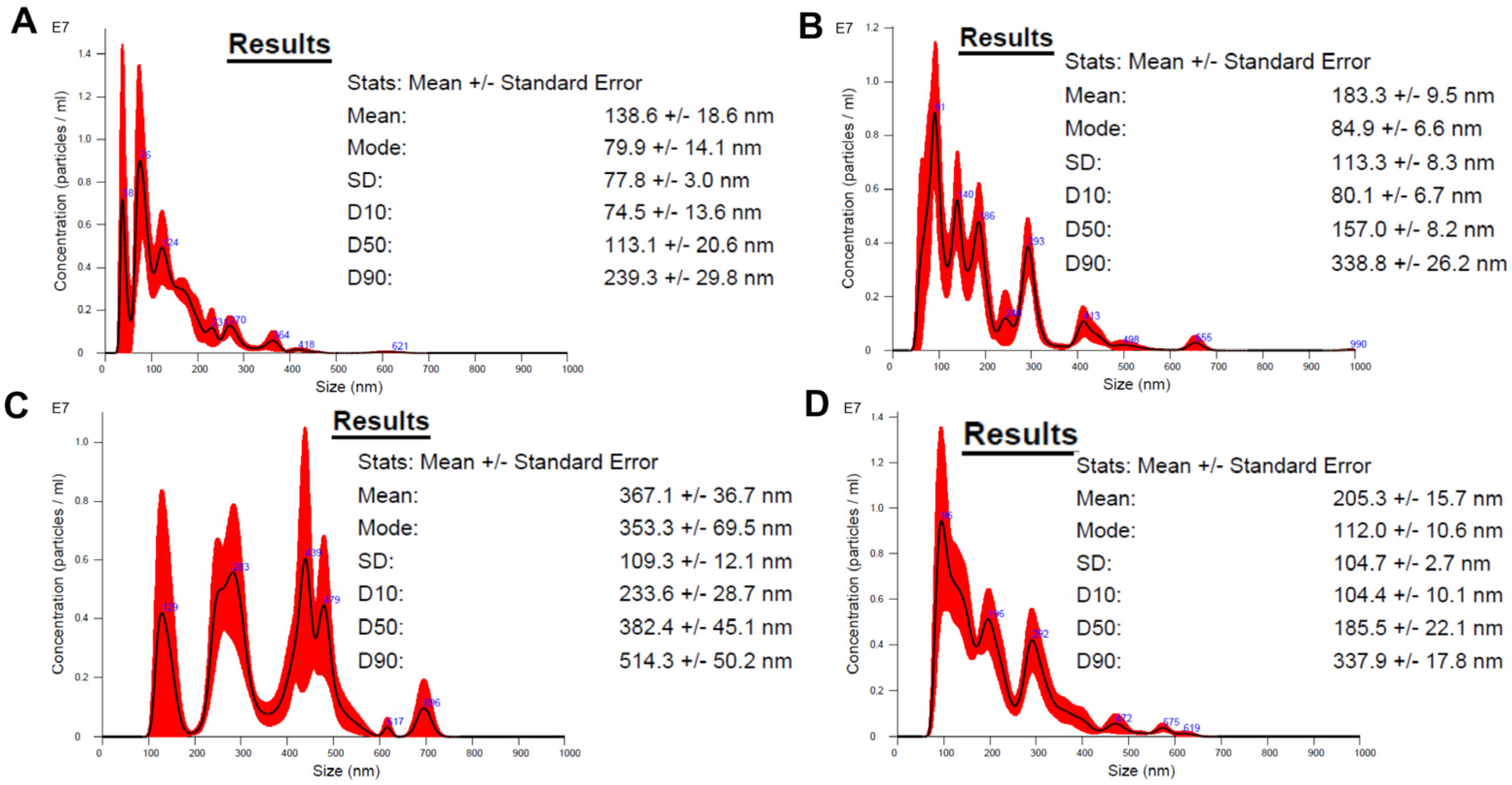 Nanomaterials 15 01547 g002 Nanomaterials 15 01547 g002