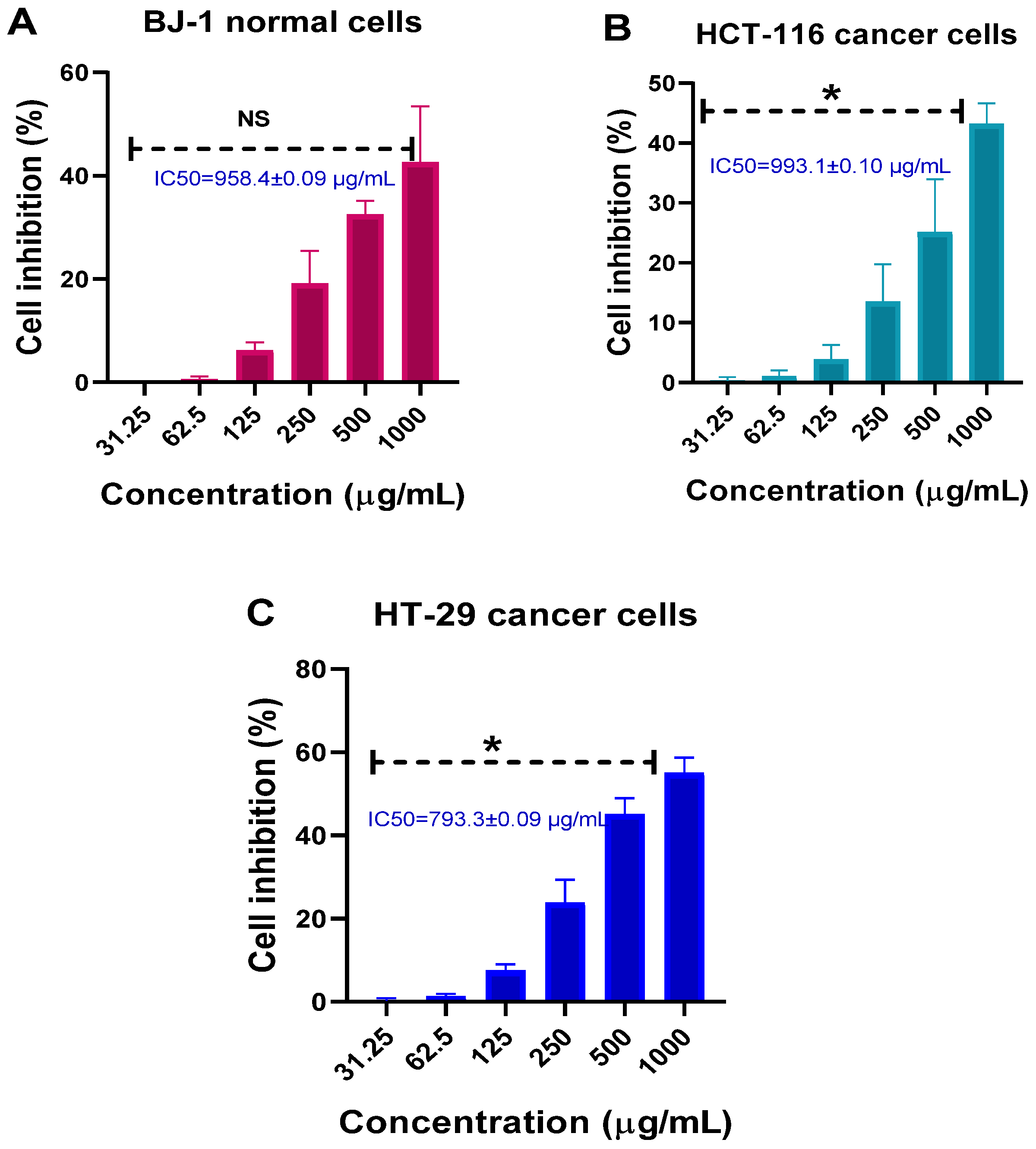 Nanomaterials 15 01547 g007 Nanomaterials 15 01547 g007