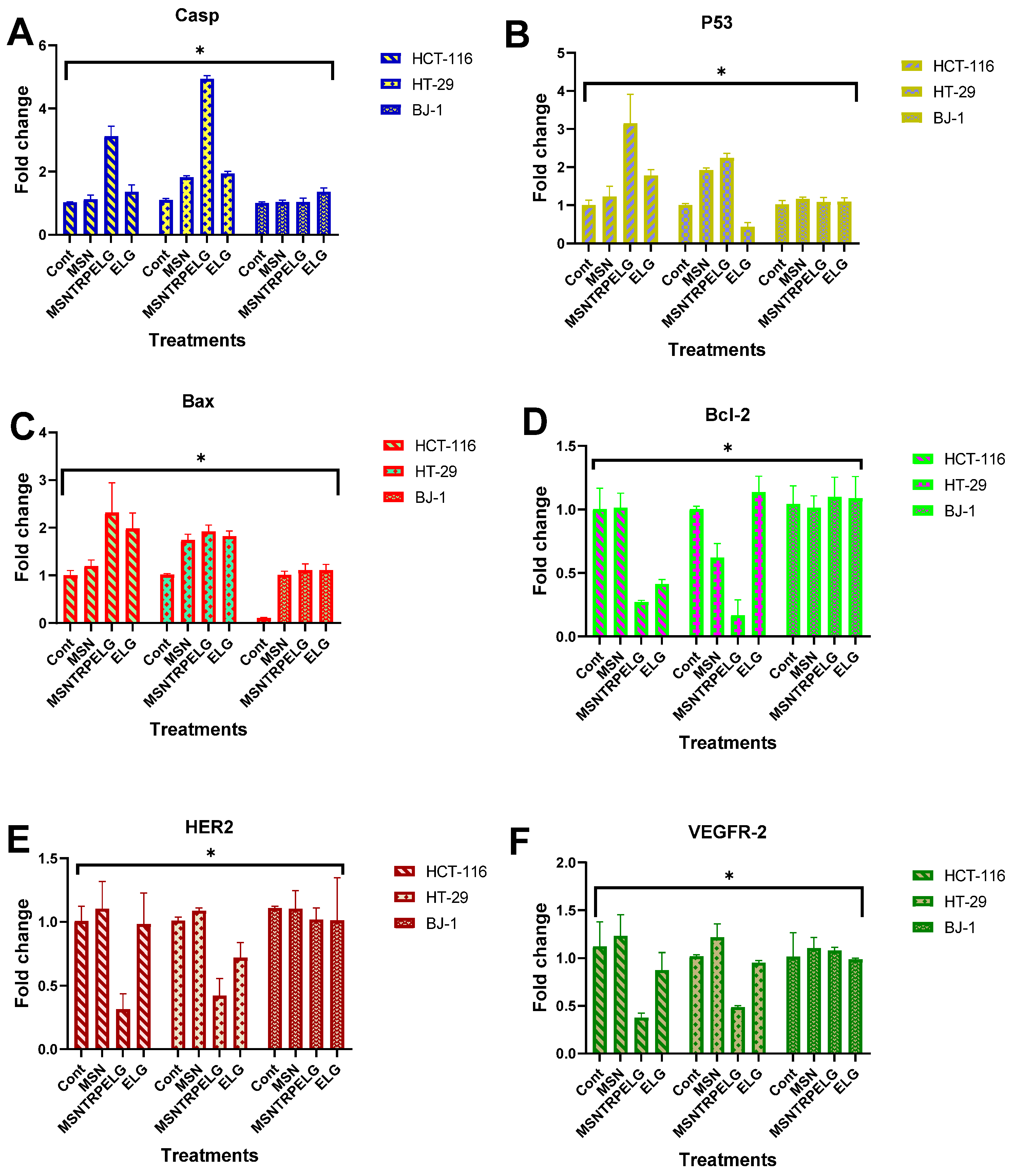 Nanomaterials 15 01547 g010 Nanomaterials 15 01547 g010