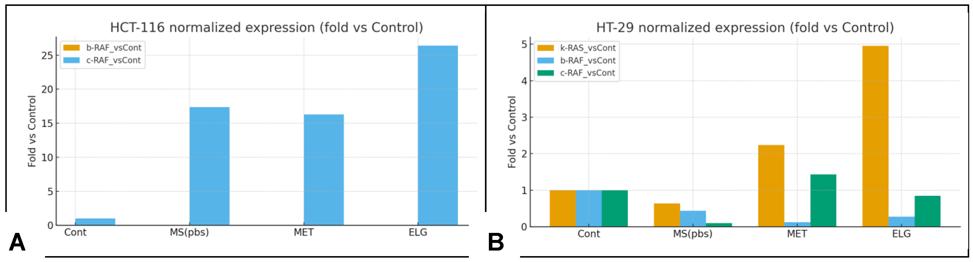 Nanomaterials 15 01547 g012 Nanomaterials 15 01547 g012