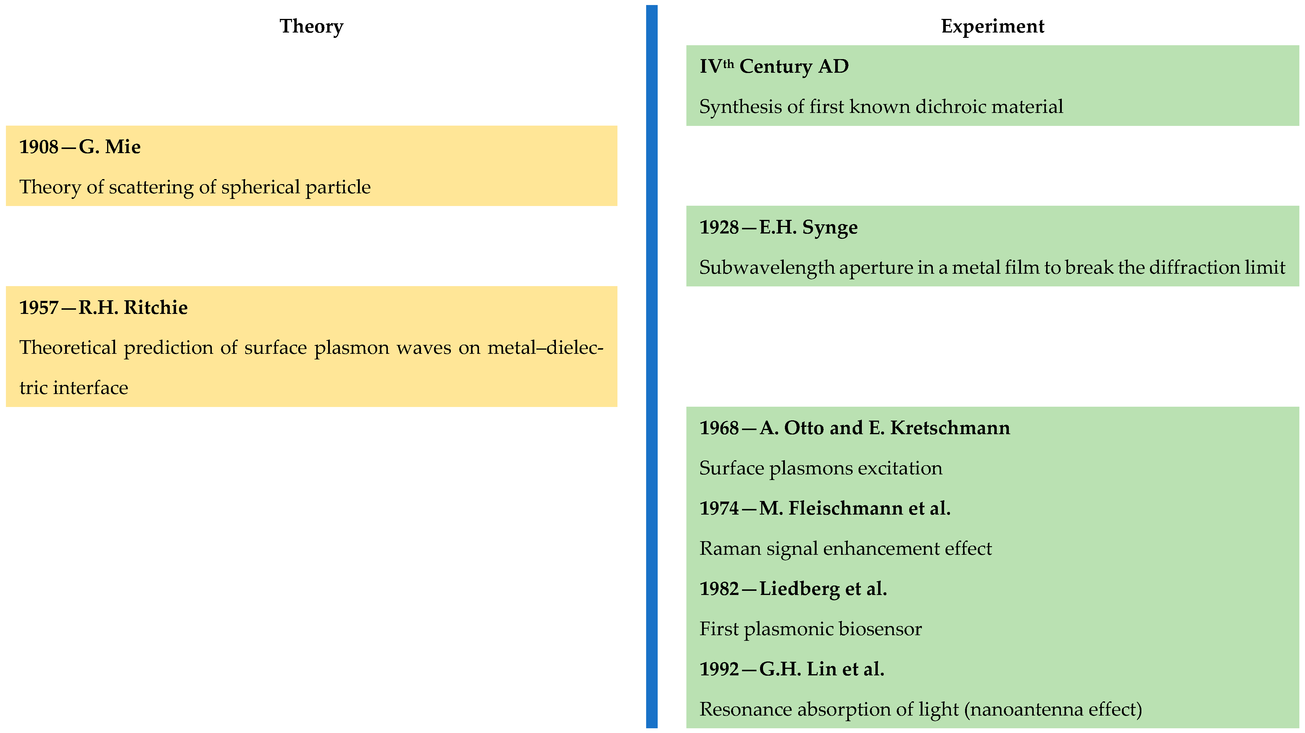 Nanomaterials 15 01548 g001 Nanomaterials 15 01548 g001