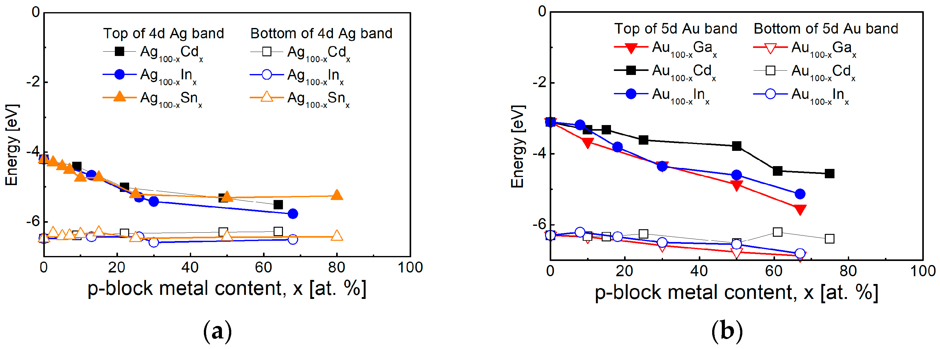 Nanomaterials 15 01548 g008 Nanomaterials 15 01548 g008