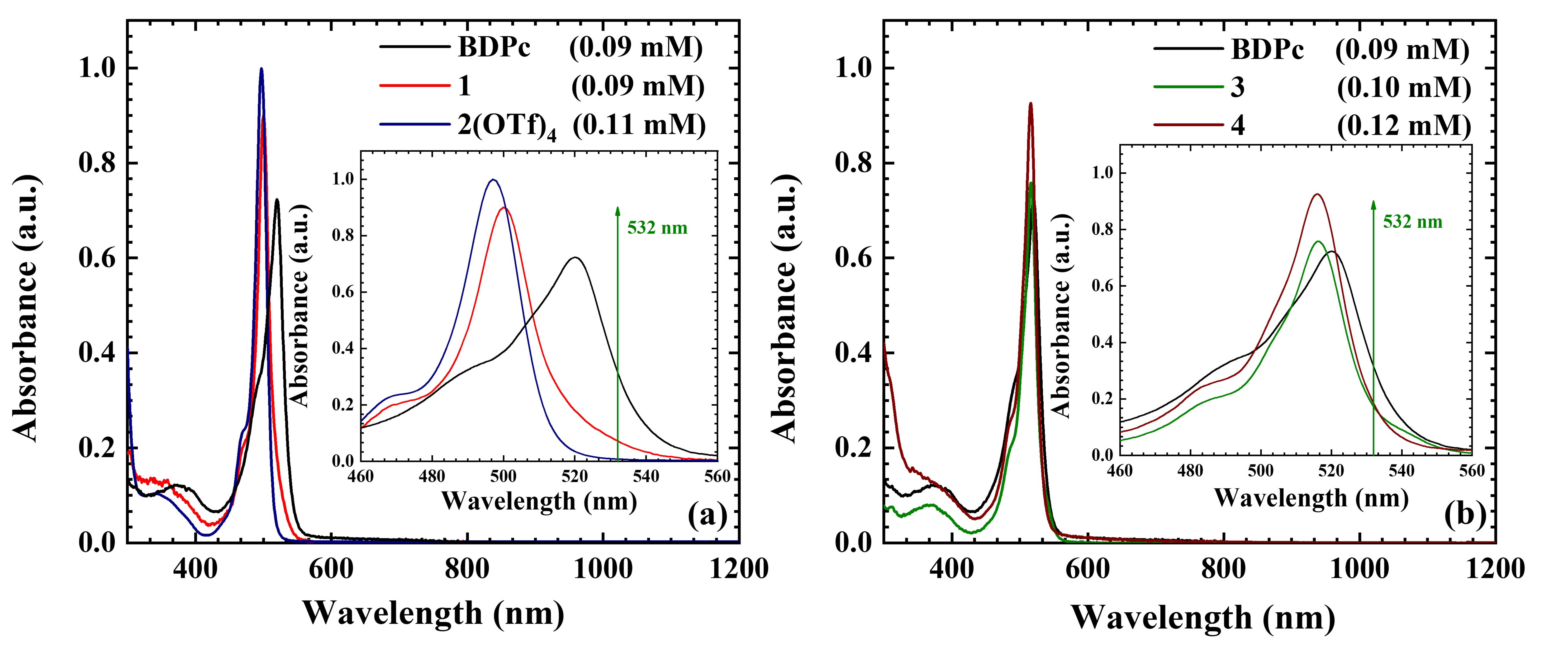 Nanomaterials 15 01549 g001