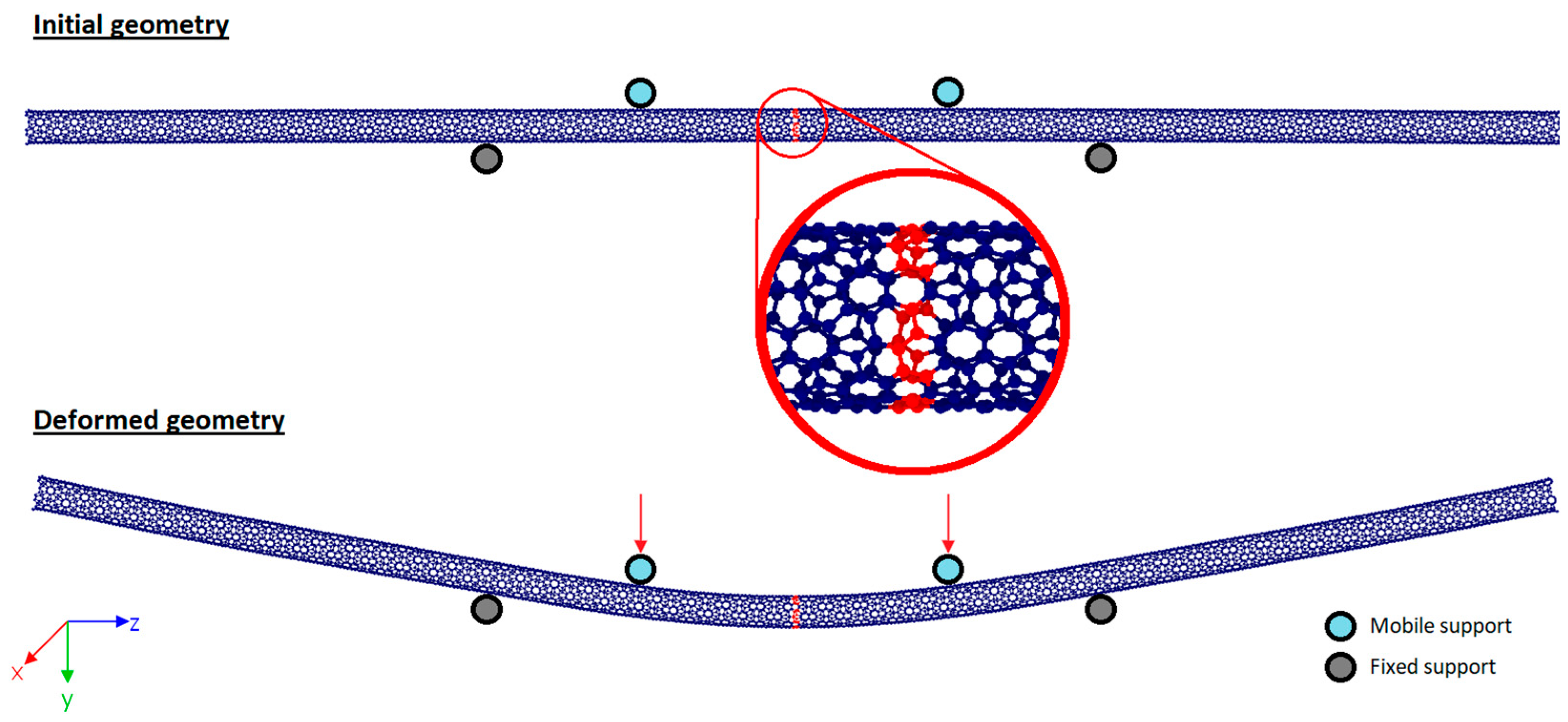 Nanomaterials 15 01550 g001 Nanomaterials 15 01550 g001