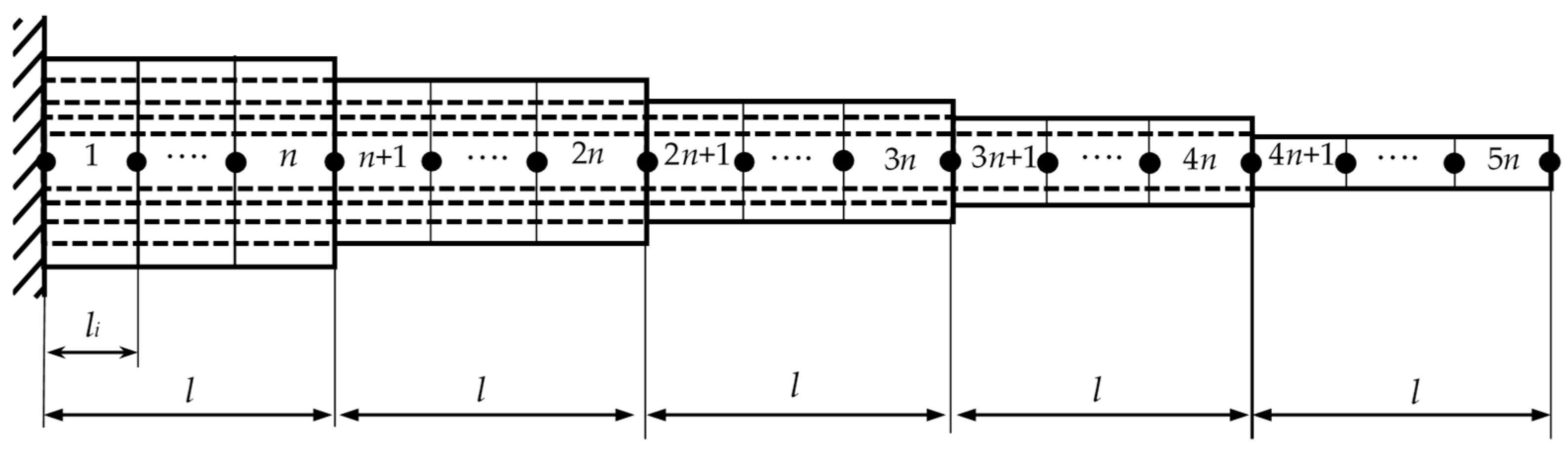 Nanomaterials 15 01550 g003 Nanomaterials 15 01550 g003