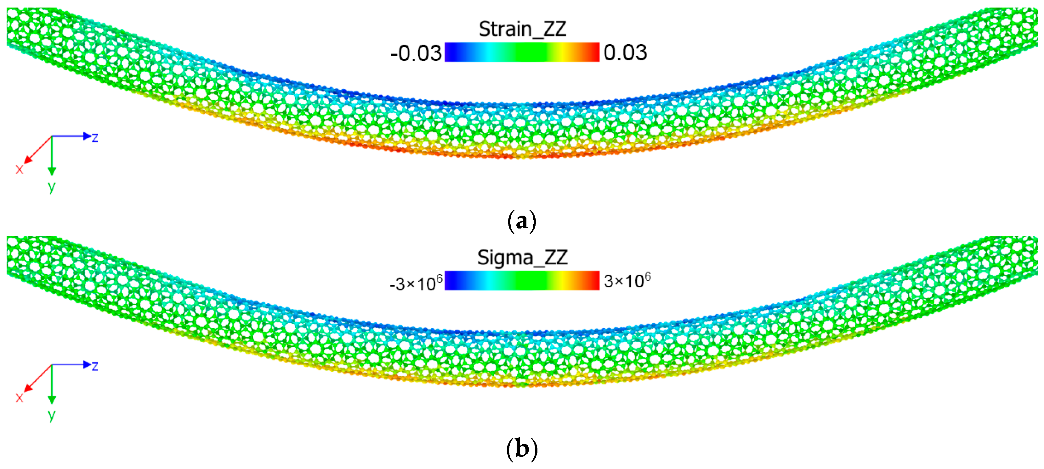Nanomaterials 15 01550 g006 Nanomaterials 15 01550 g006