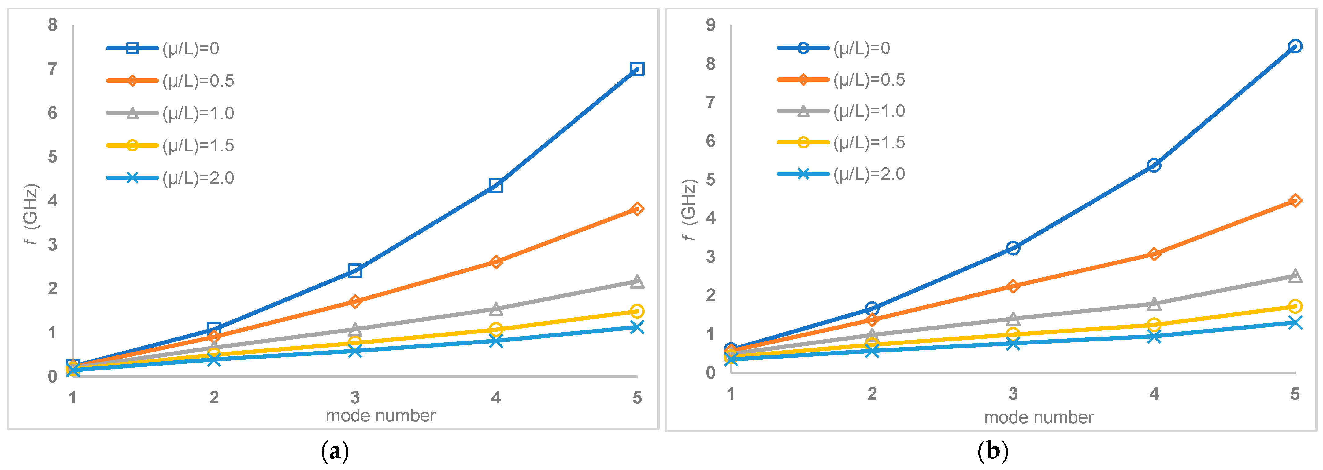 Nanomaterials 15 01550 g010 Nanomaterials 15 01550 g010
