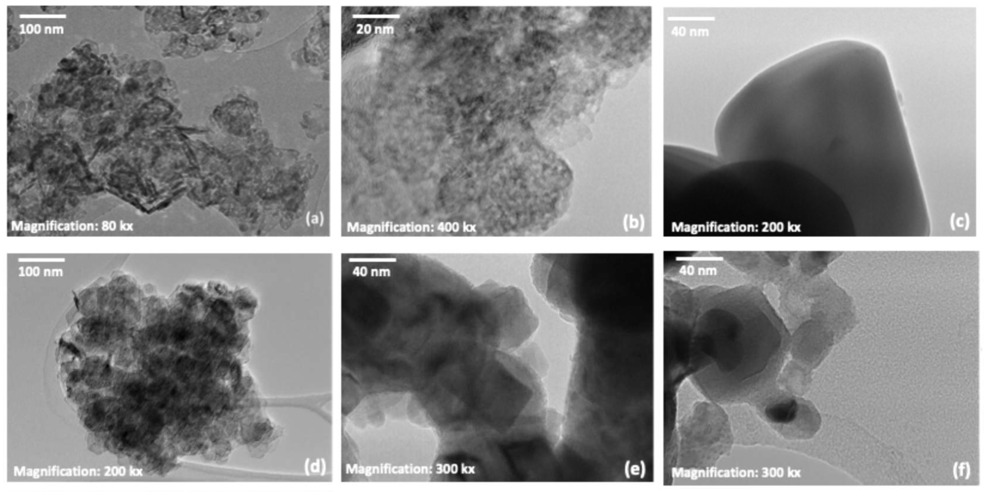 Nanomaterials 15 01551 g008