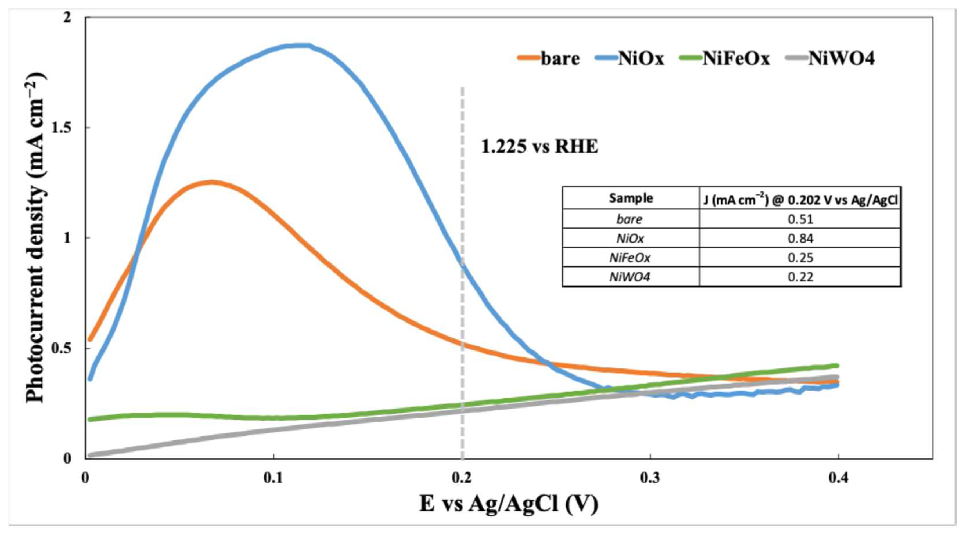 Nanomaterials 15 01551 g010